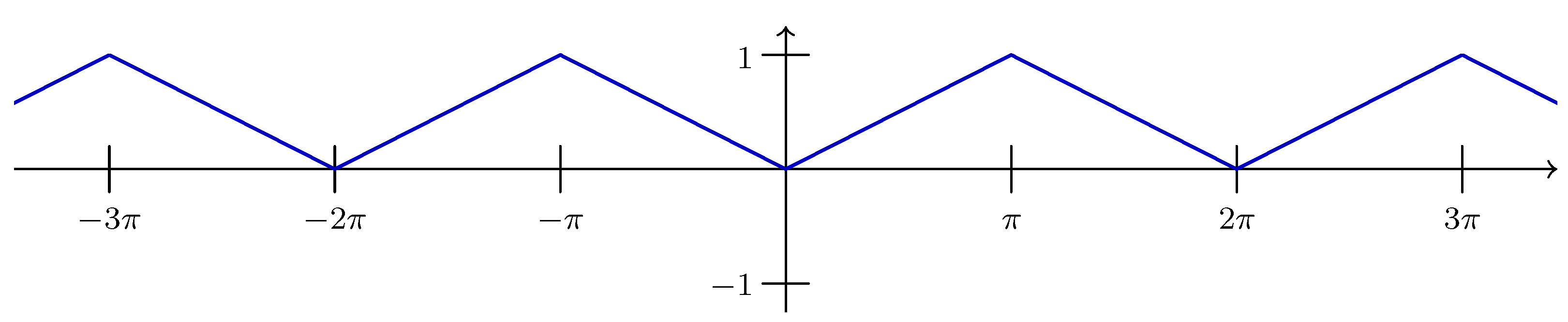 Entropy 14 02192 g005 1024