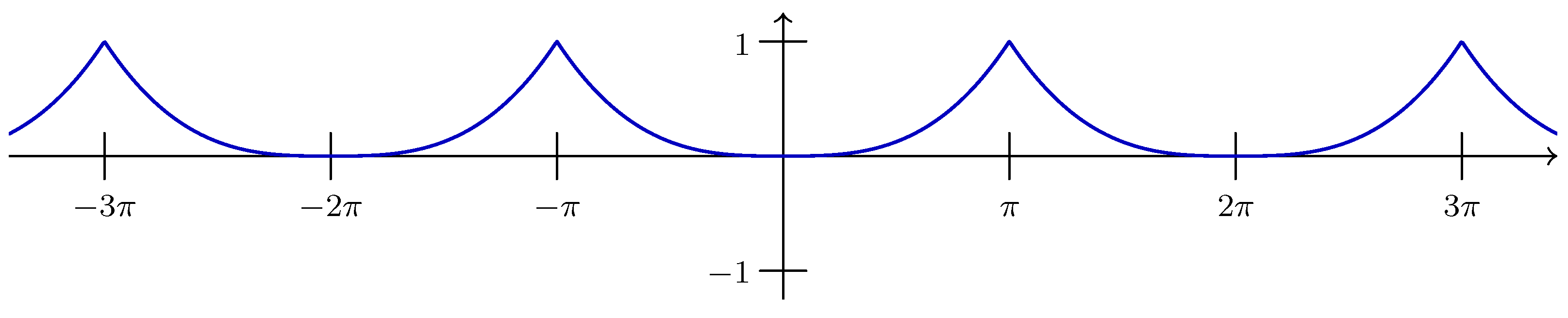 Entropy 14 02192 g006 1024