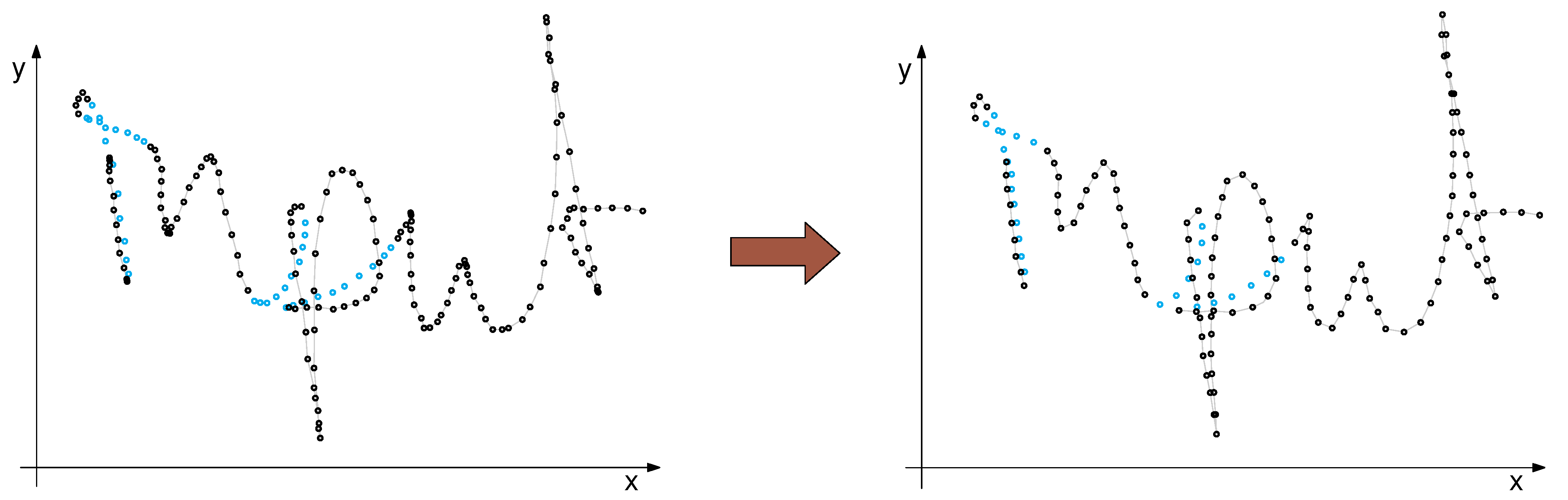 Entropy 14 02324 g005 1024