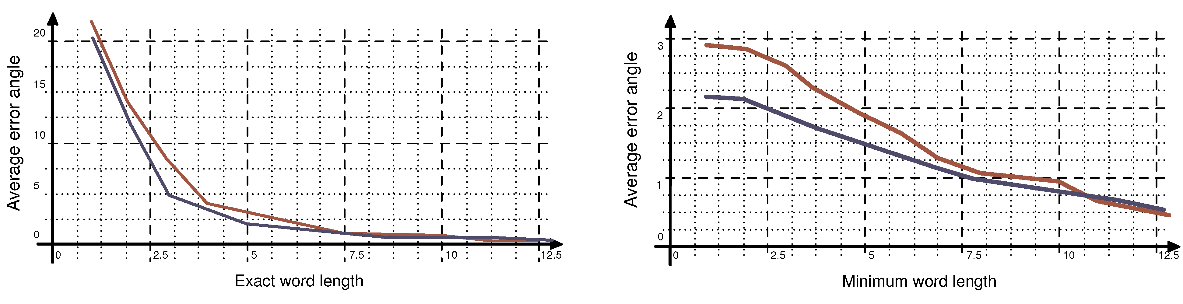 Entropy 14 02324 g013 1024