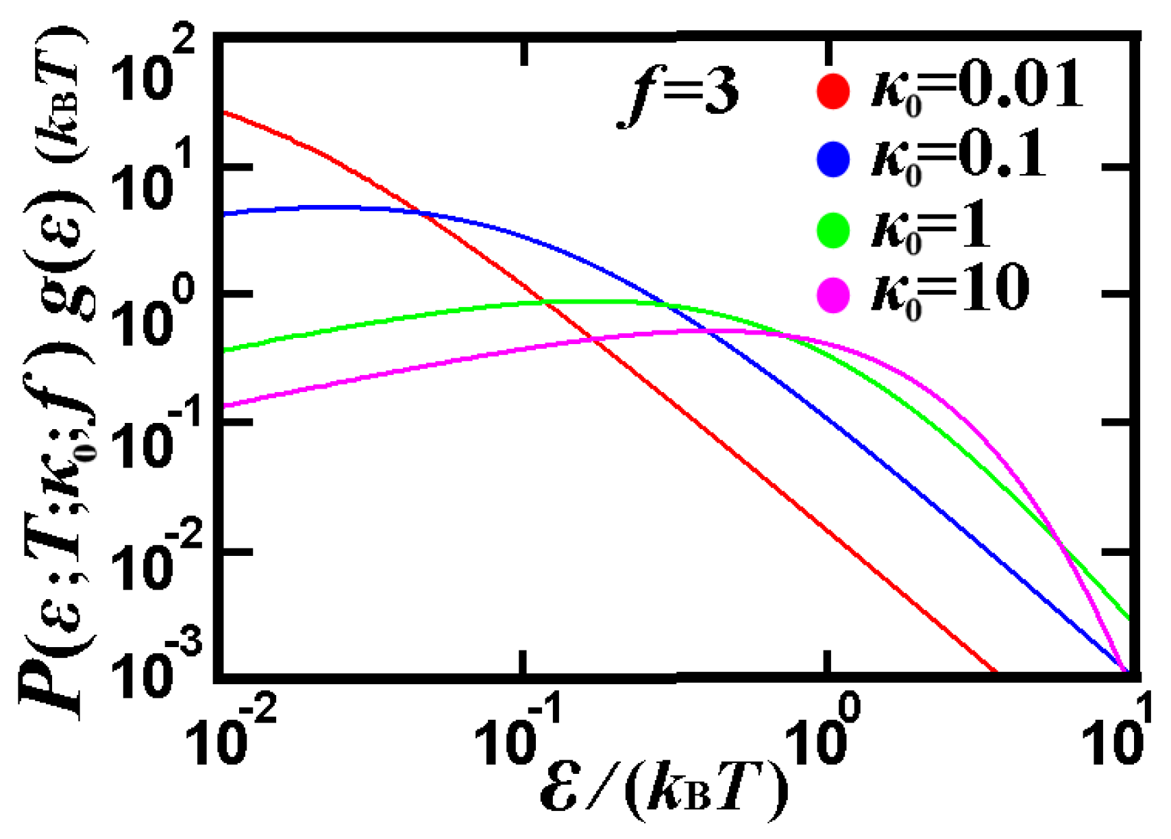 Entropy 14 02375 g001