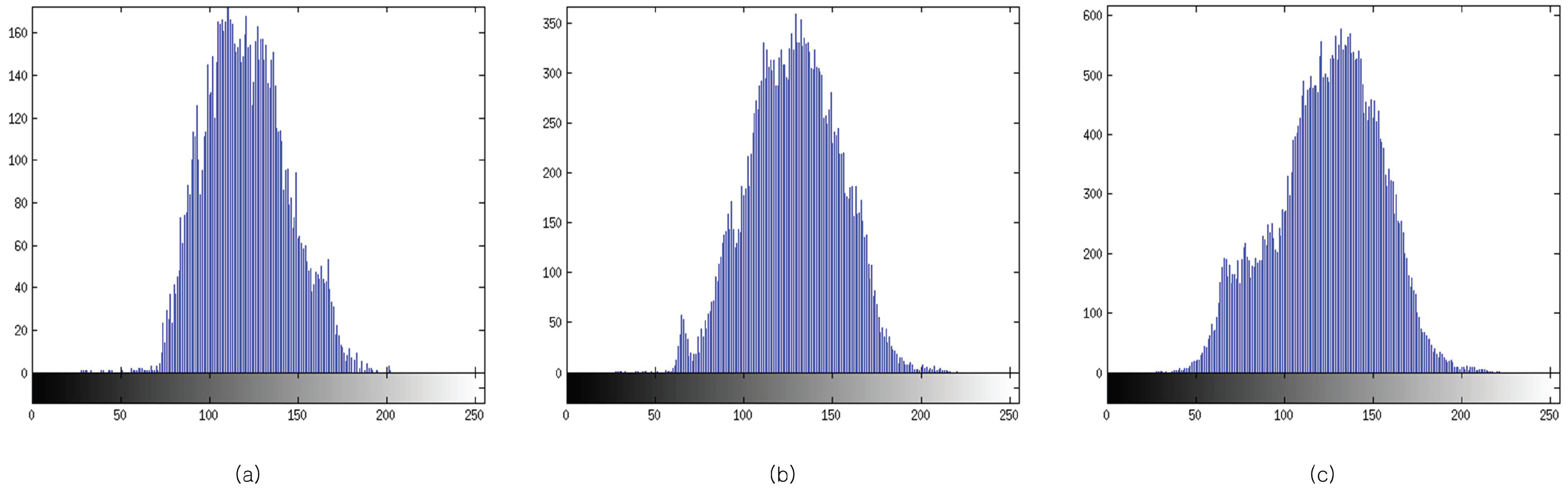 Entropy 14 02397 g003