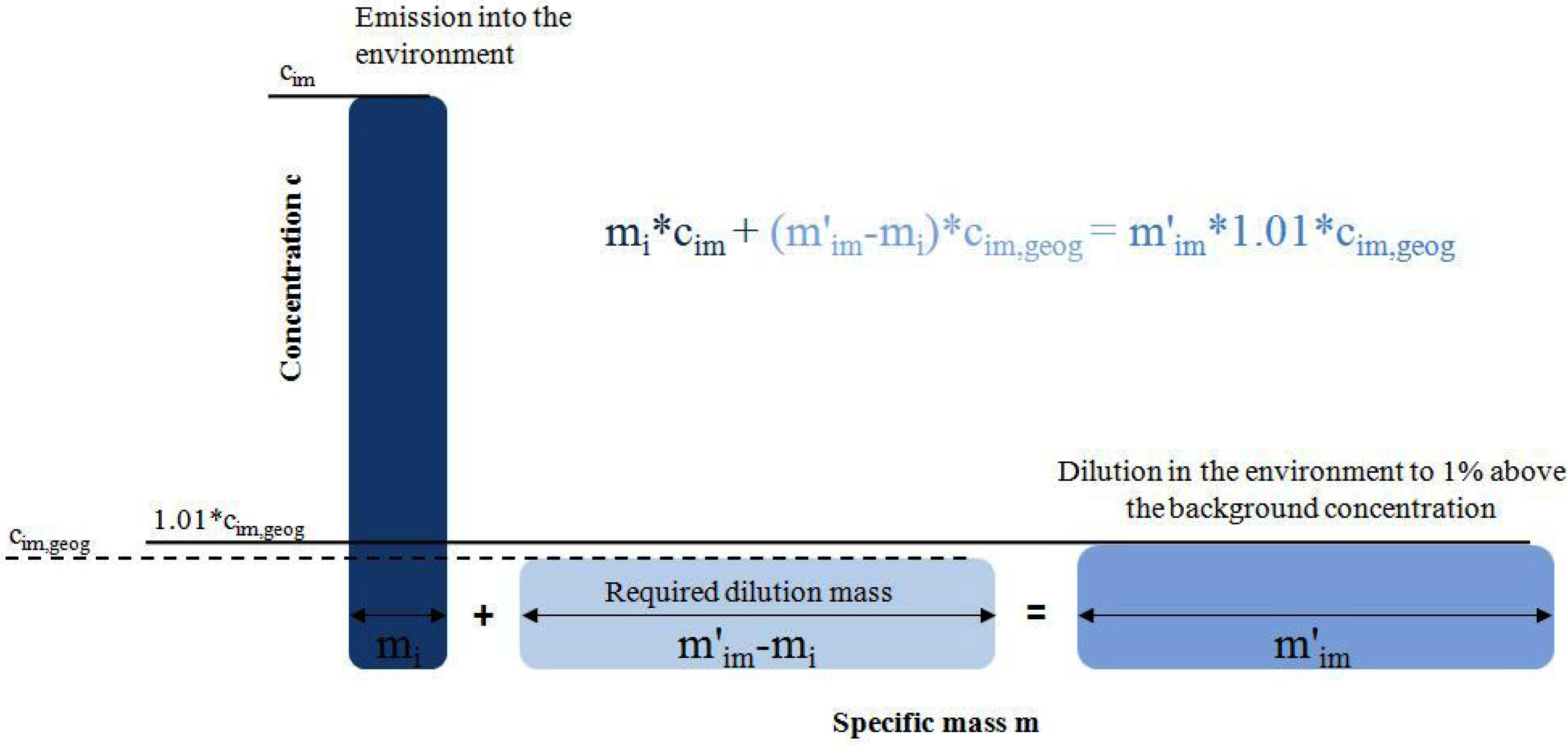 Entropy 14 02413 g004 1024