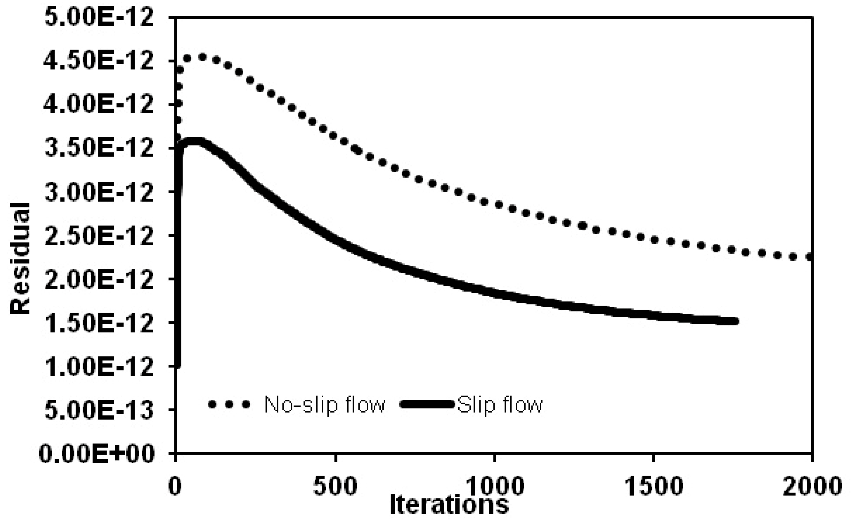 Entropy 14 02439 g007