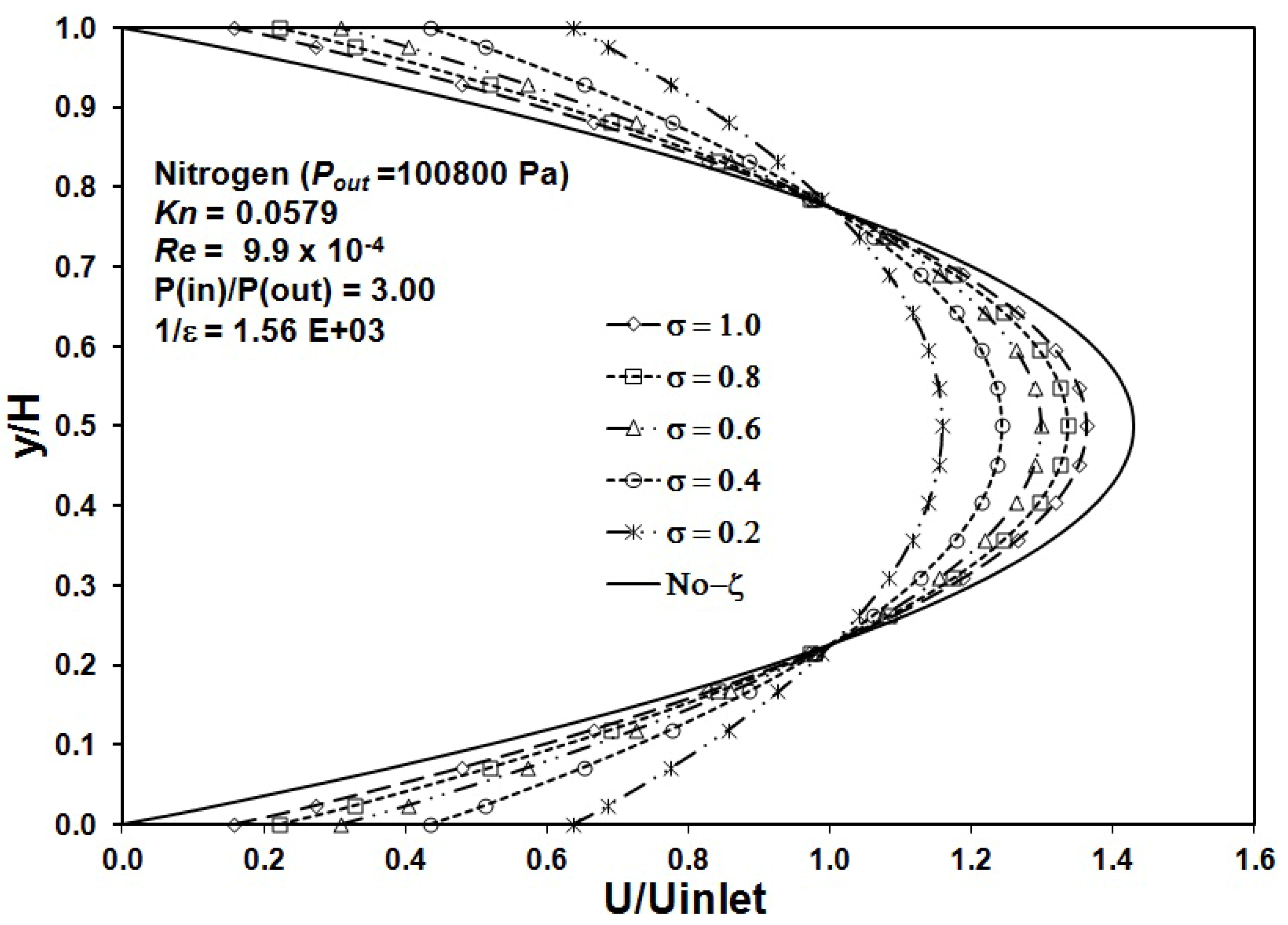 Entropy 14 02439 g008