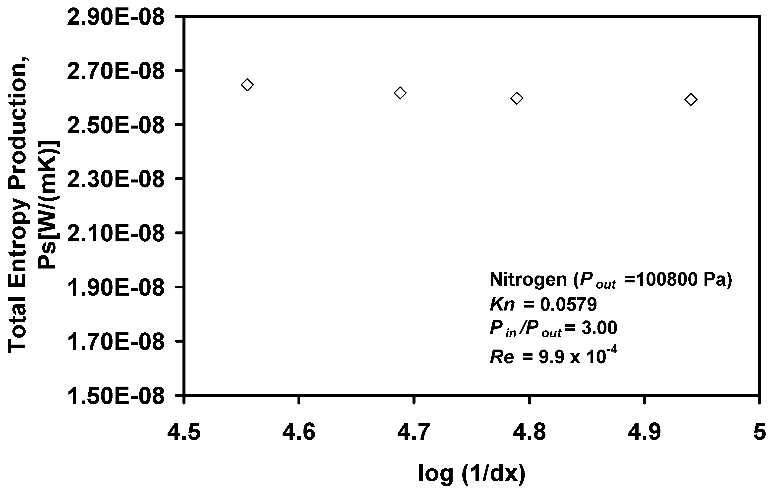Entropy 14 02439 g009