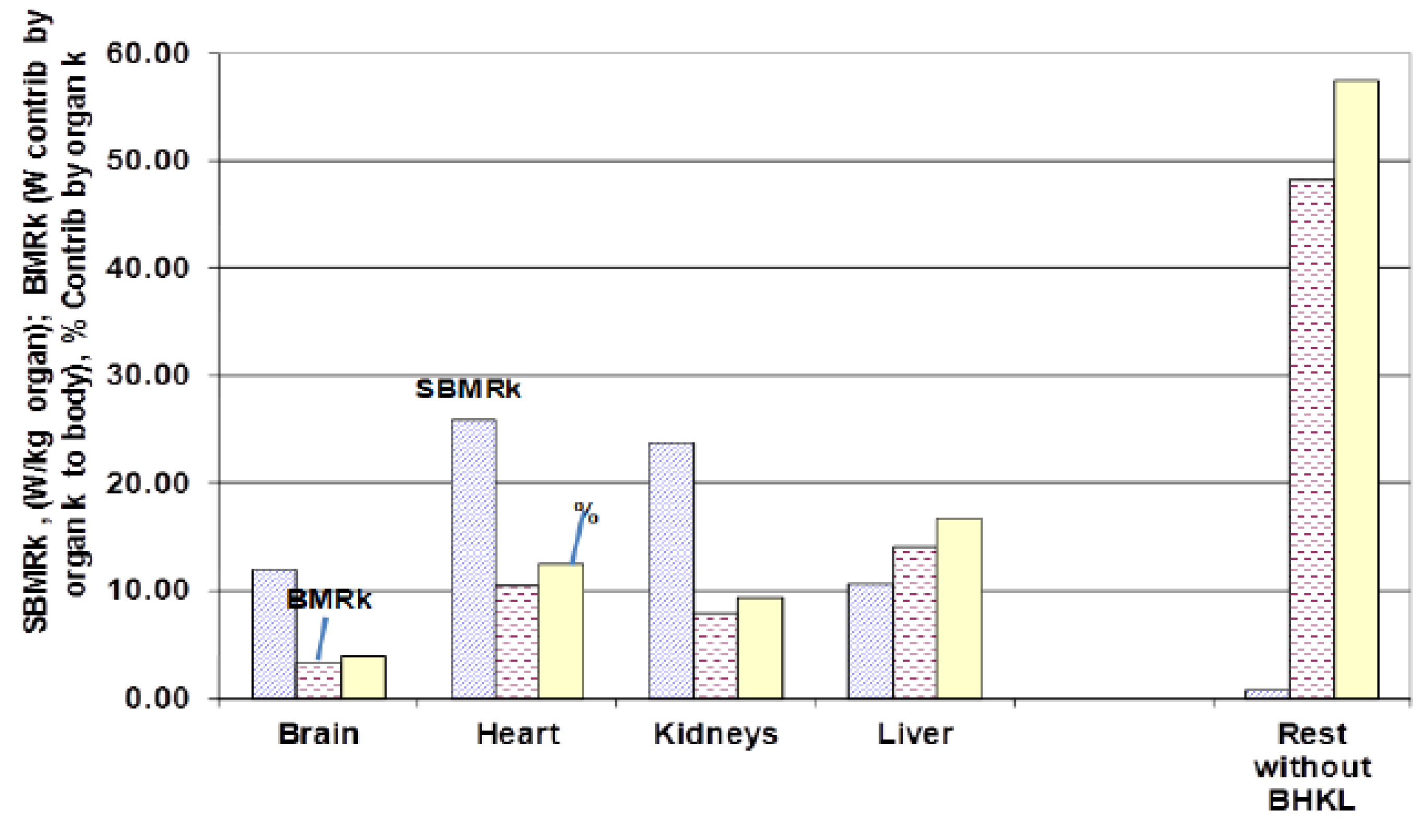 Entropy 14 02550 g006