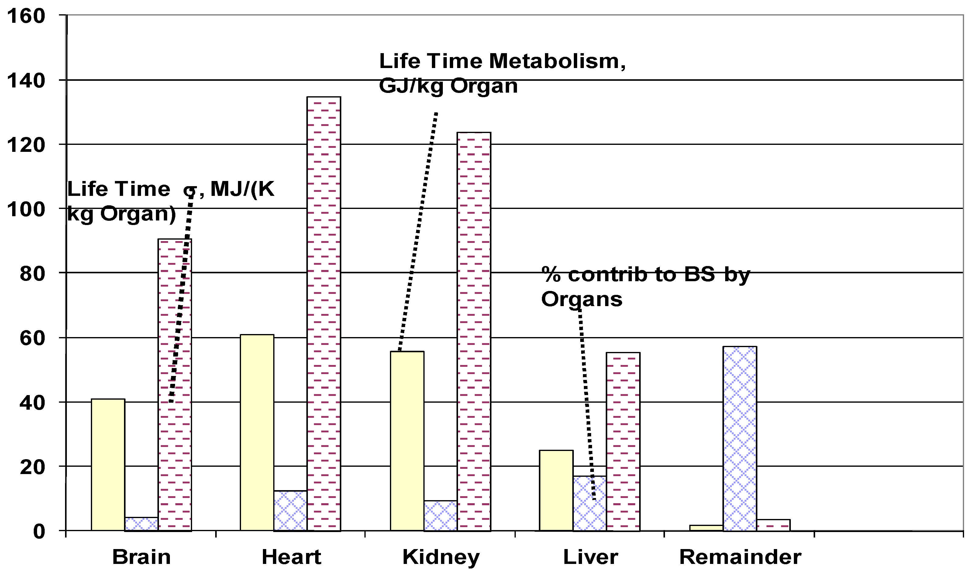 Entropy 14 02550 g007
