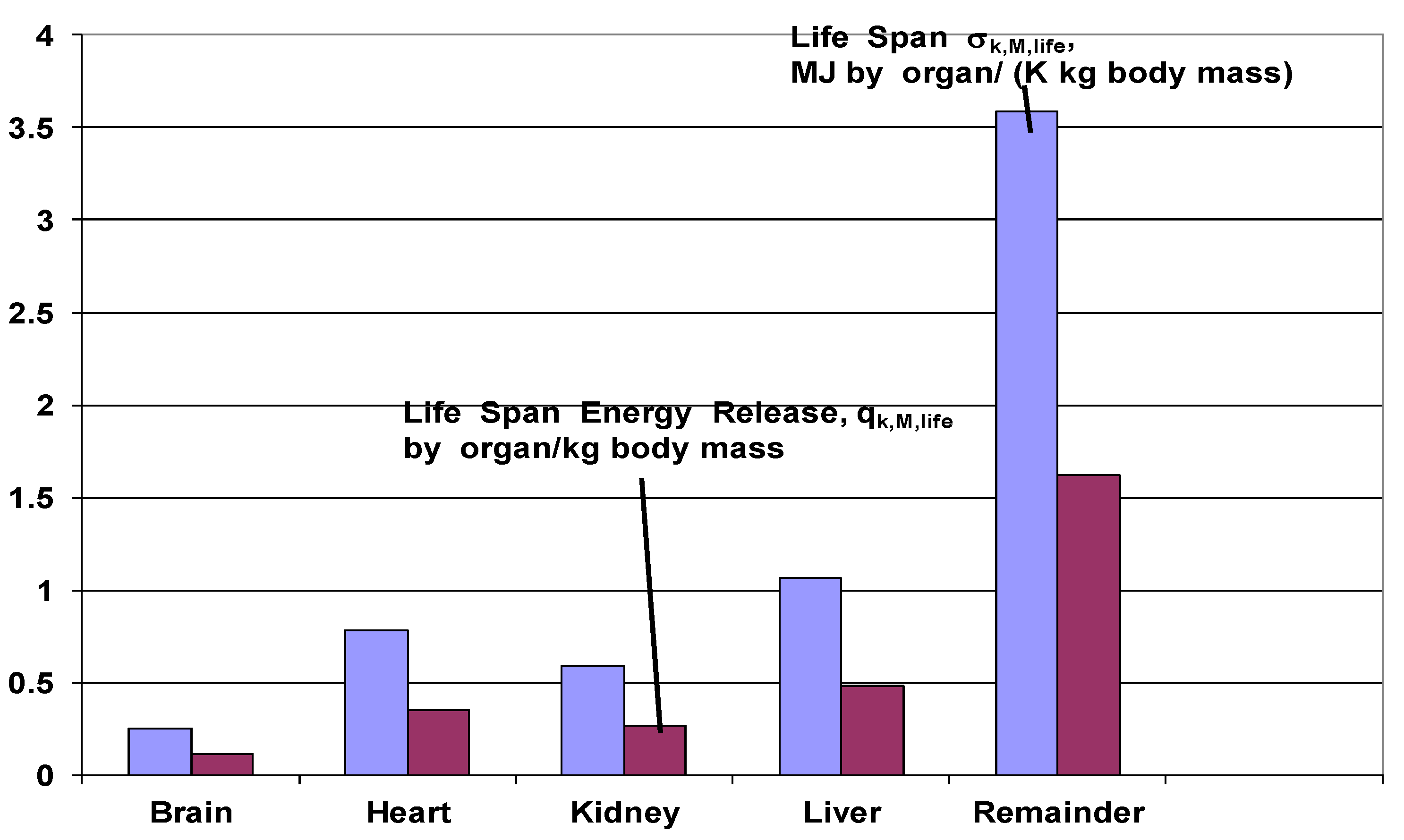 Entropy 14 02550 g008