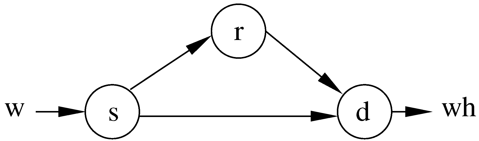 Entropy 14 02589 g001