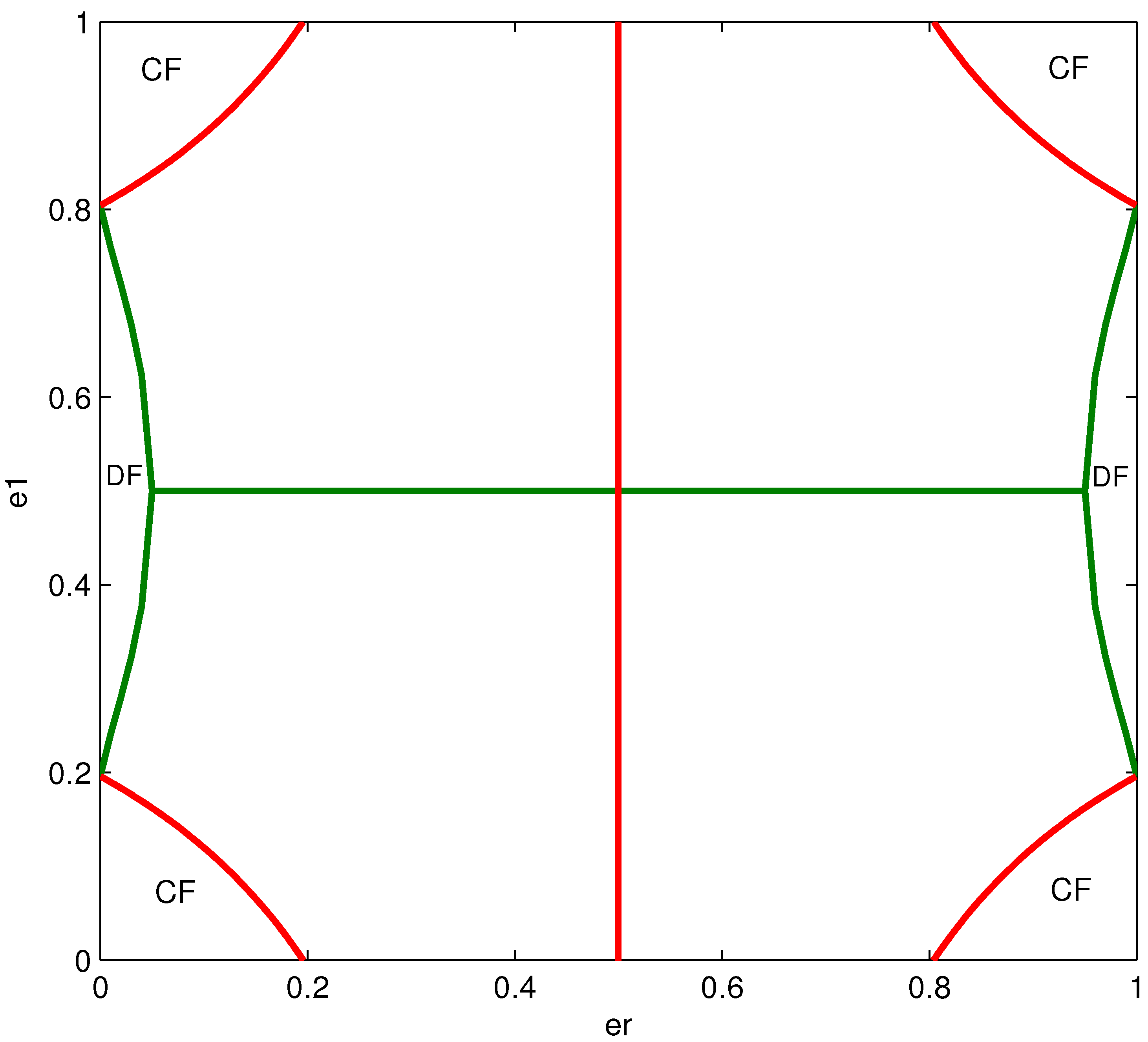 Entropy 14 02589 g004