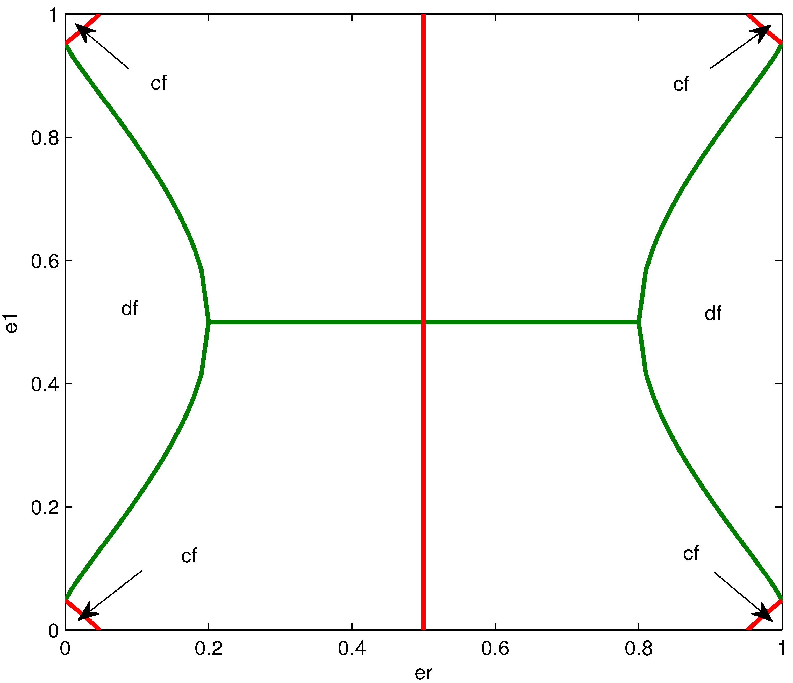 Entropy 14 02589 g005