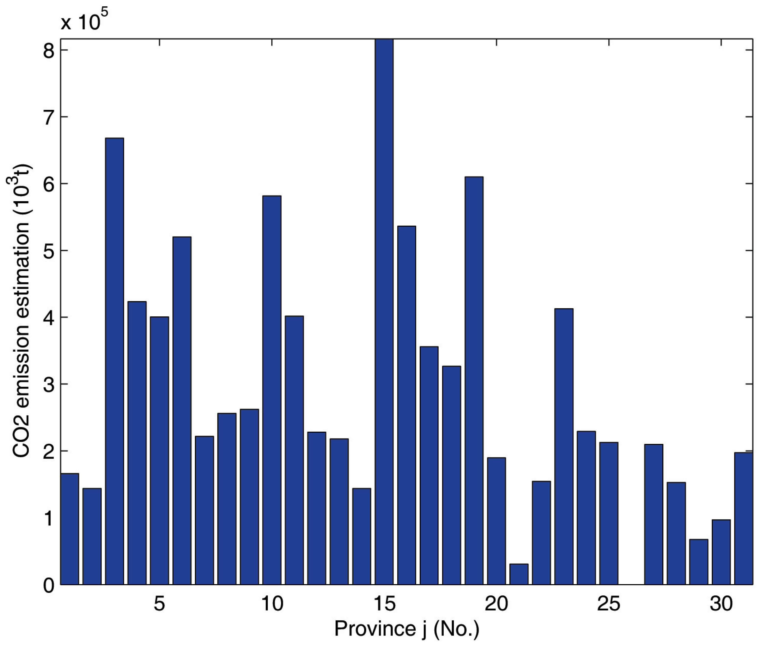 Entropy 15 00010 g004