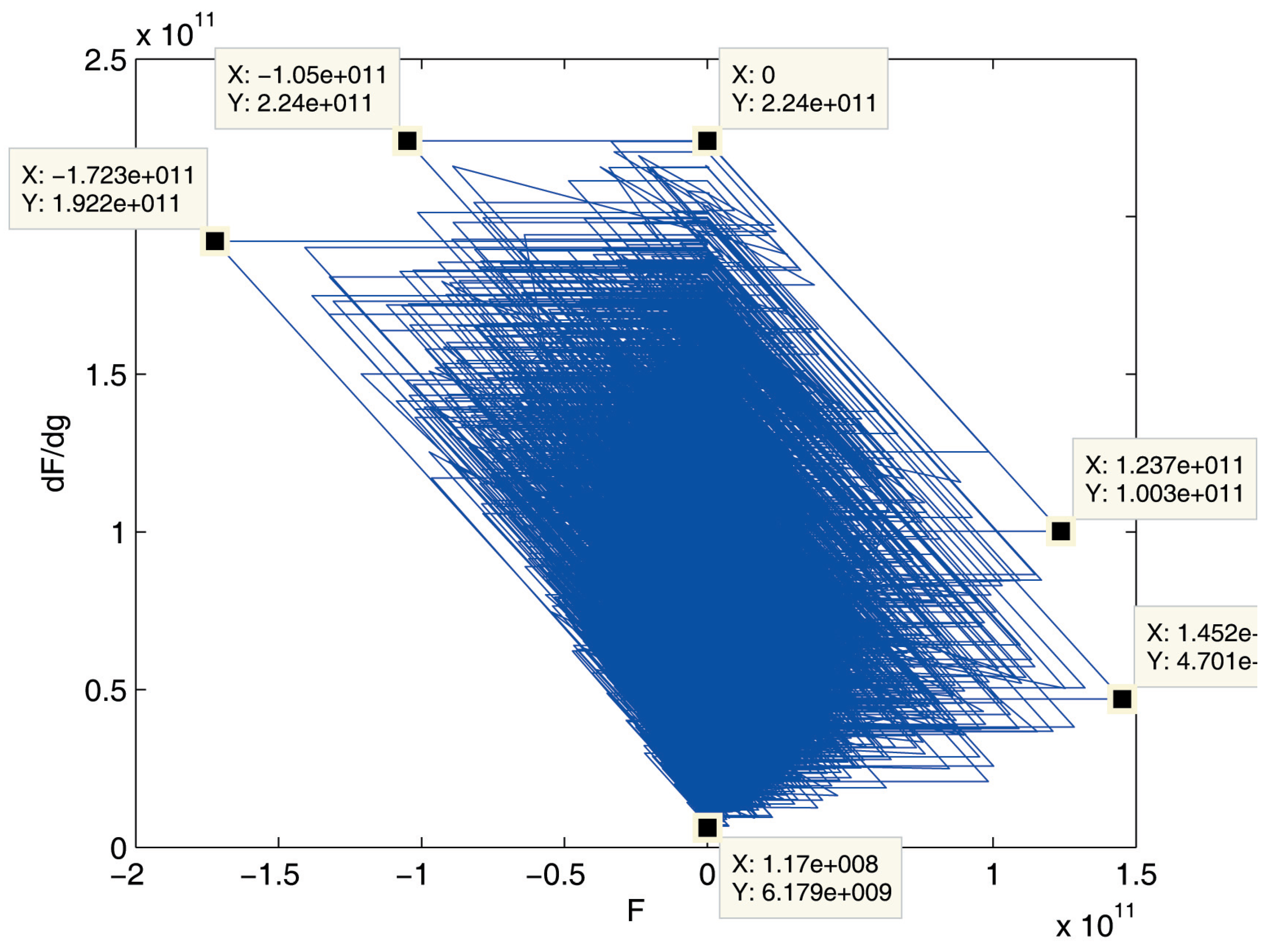 Entropy 15 00010 g011