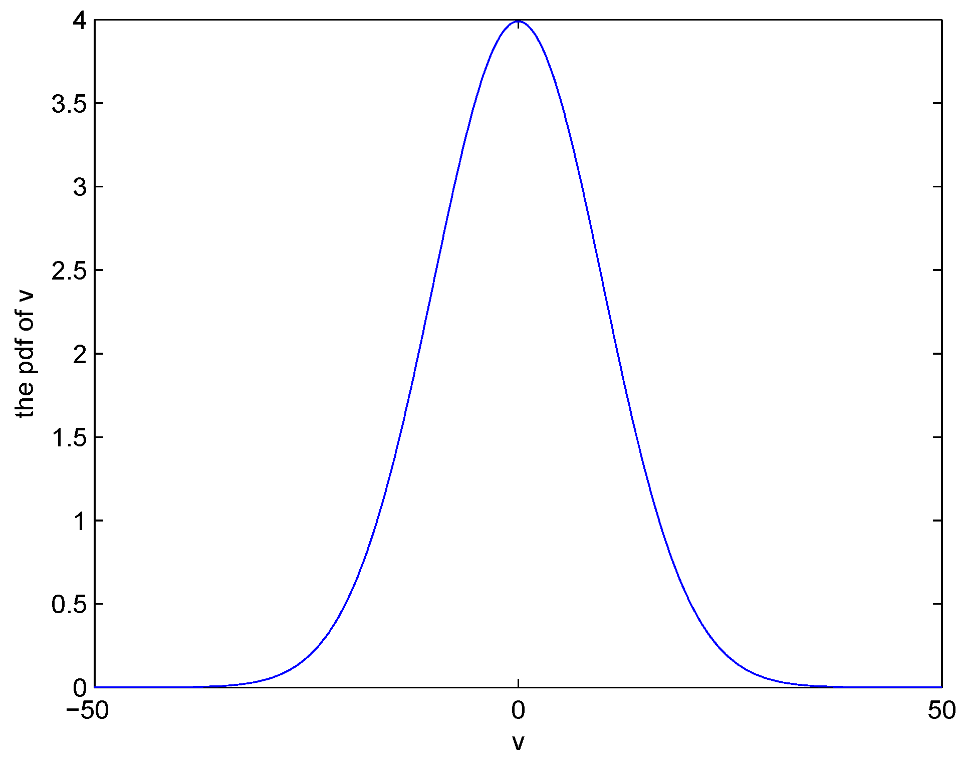 Entropy 15 00032 g008