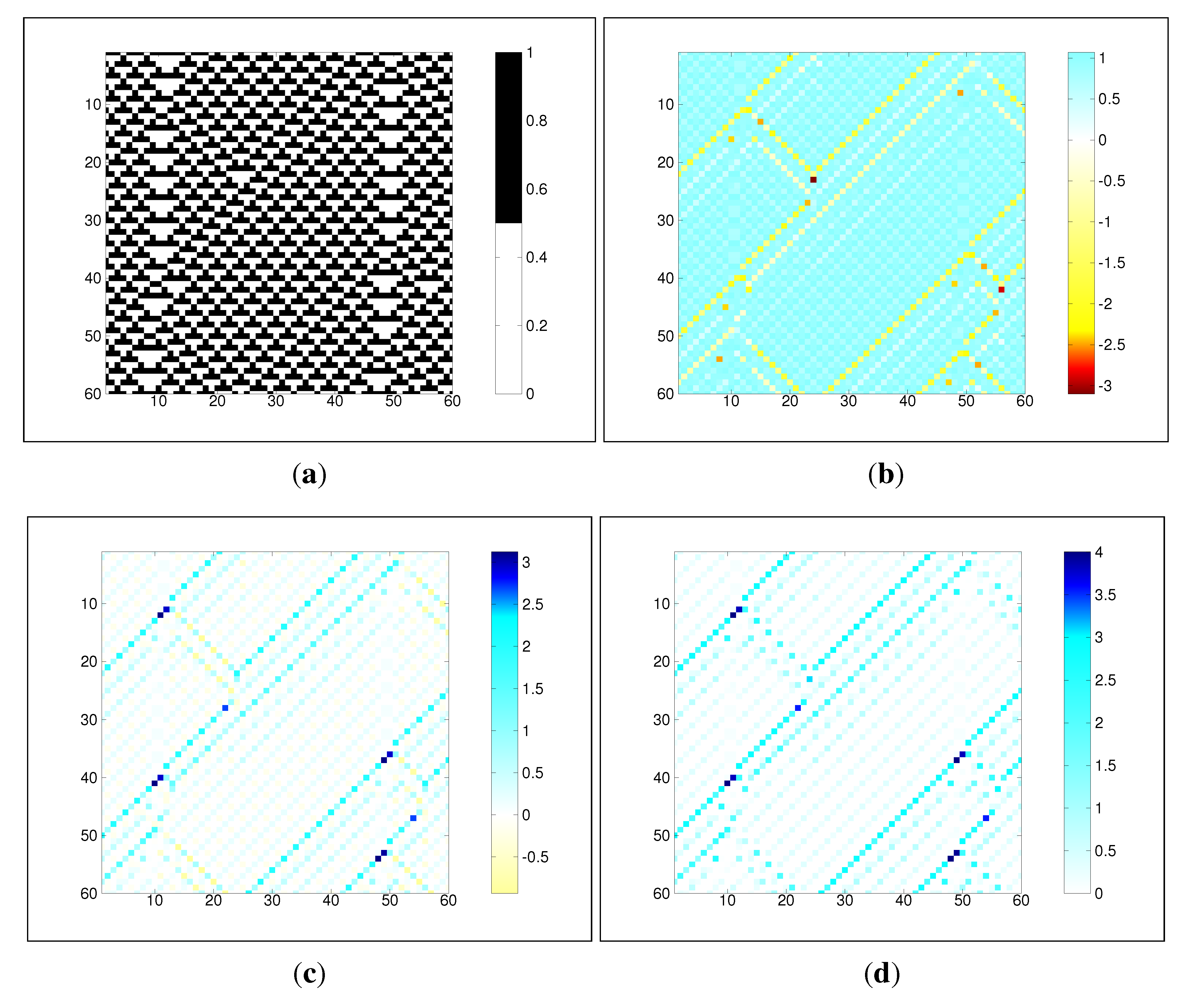Entropy 15 00177 g001