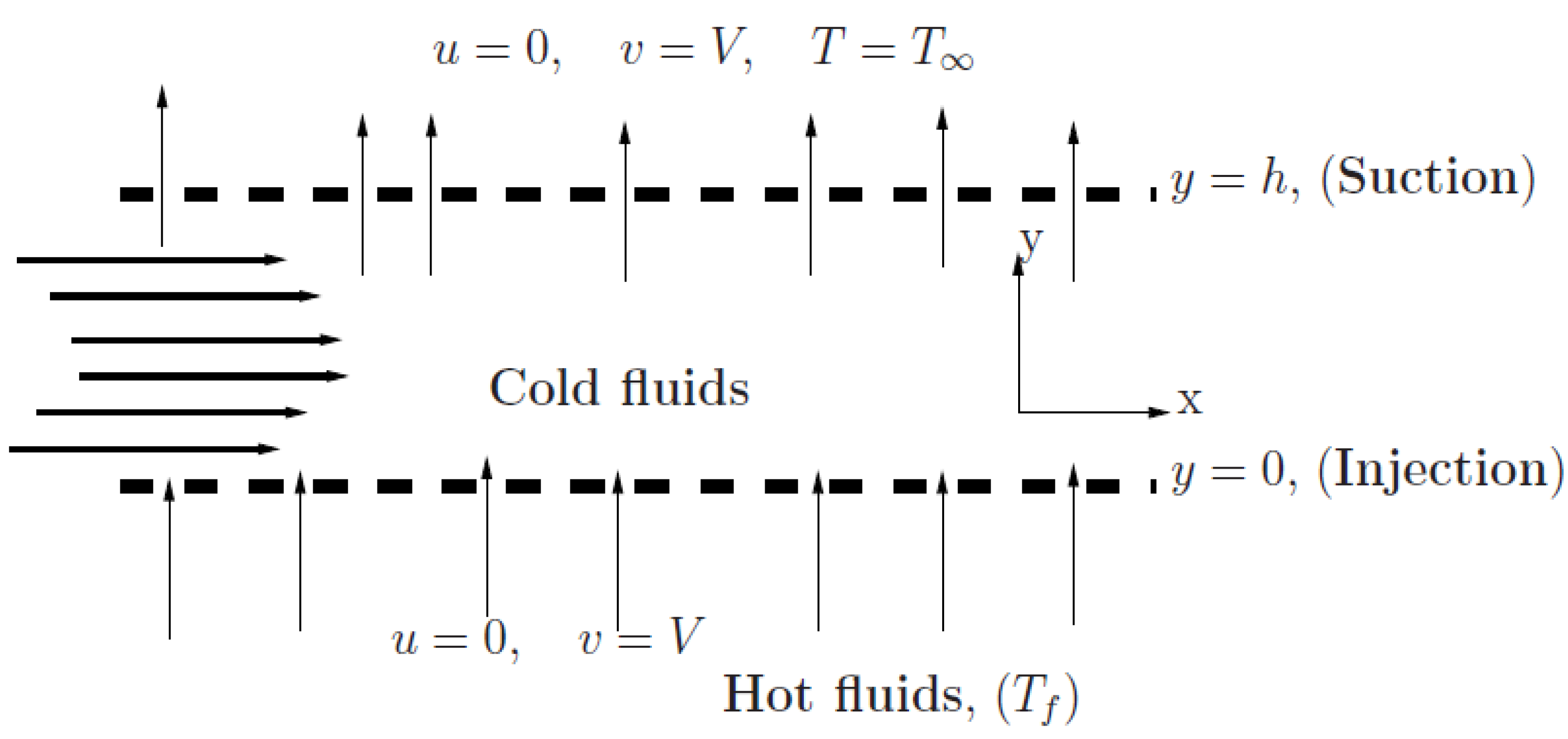 Entropy 15 00220 g001