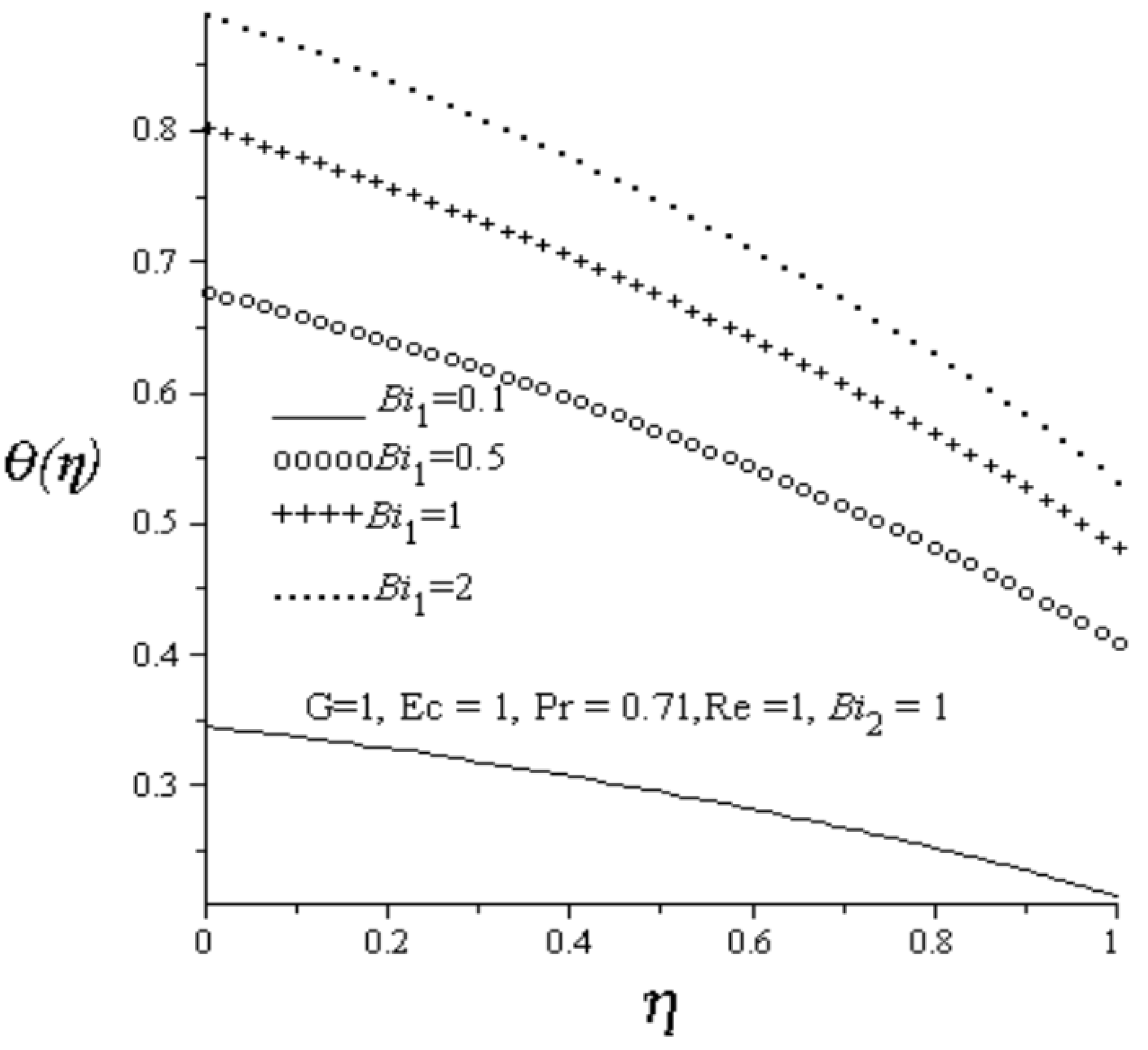 Entropy 15 00220 g004