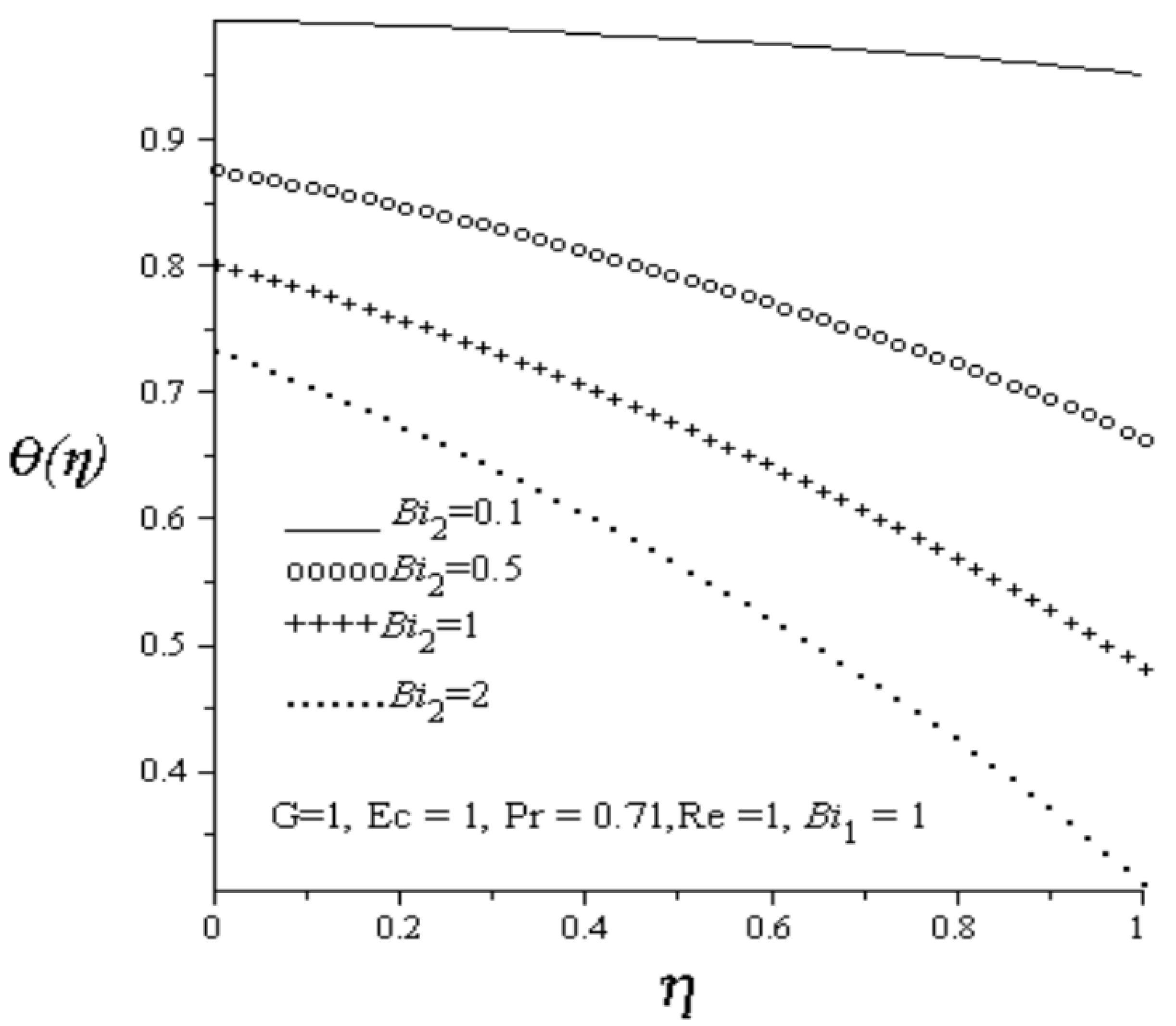 Entropy 15 00220 g005
