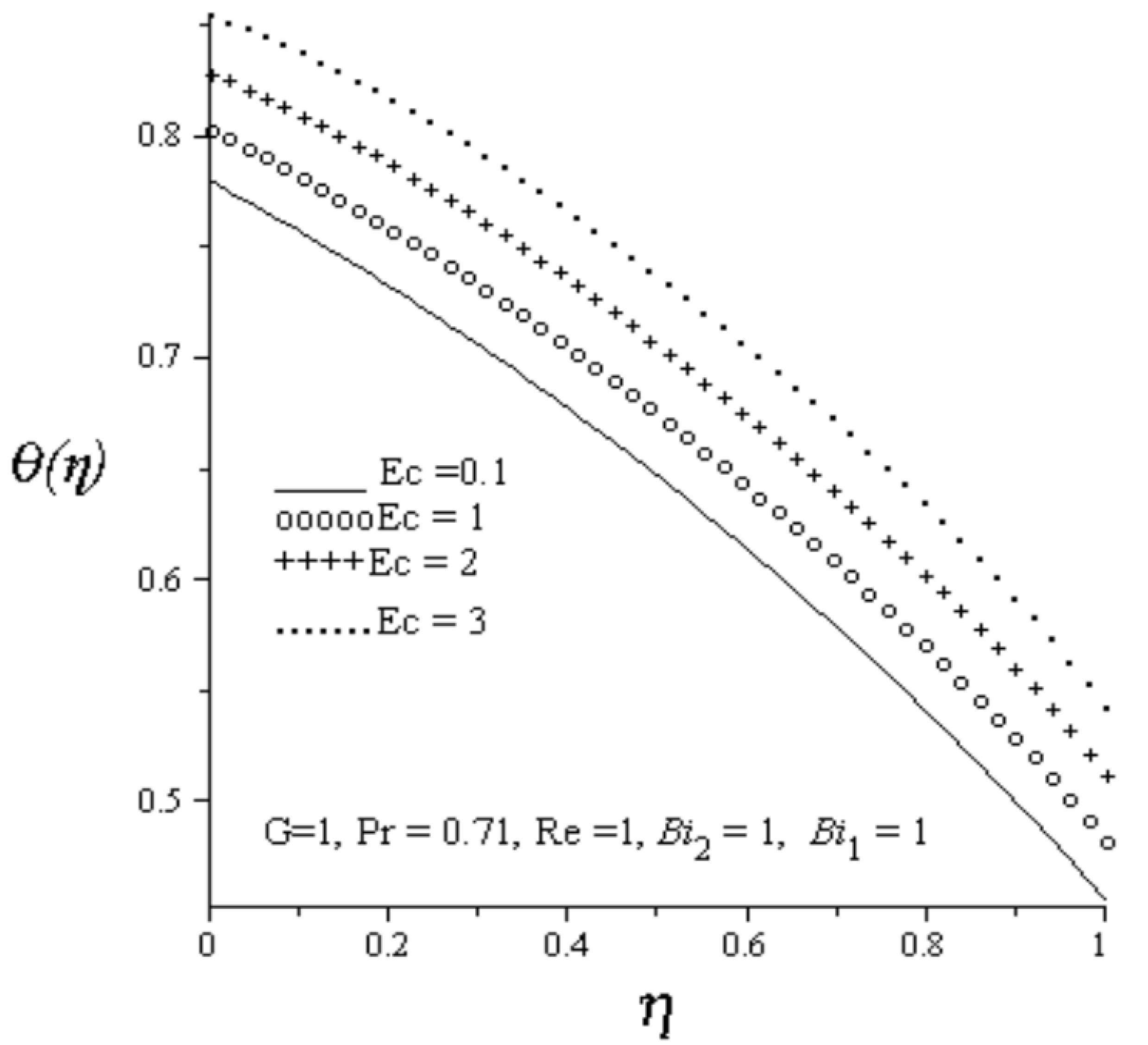 Entropy 15 00220 g006