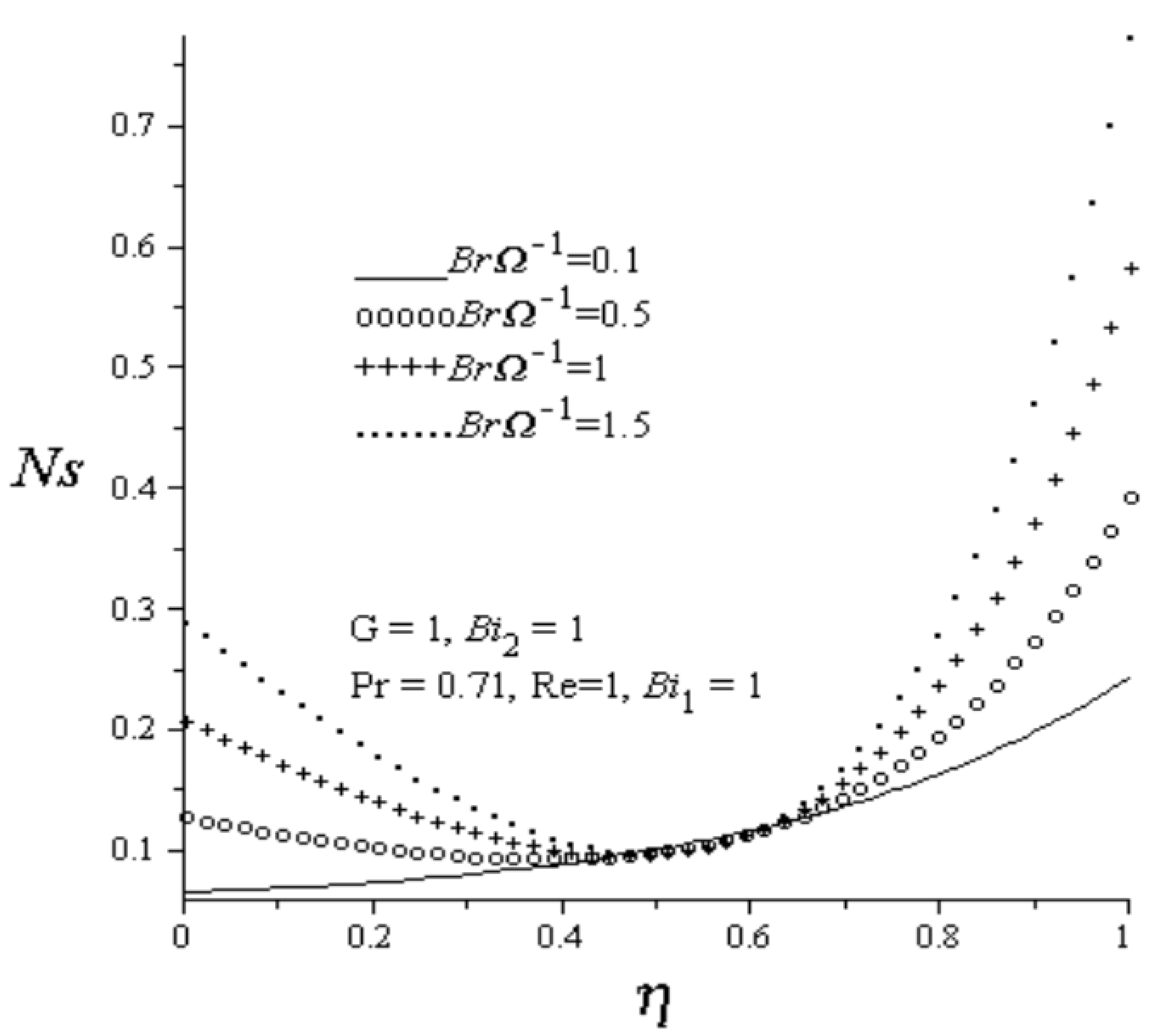 Entropy 15 00220 g011