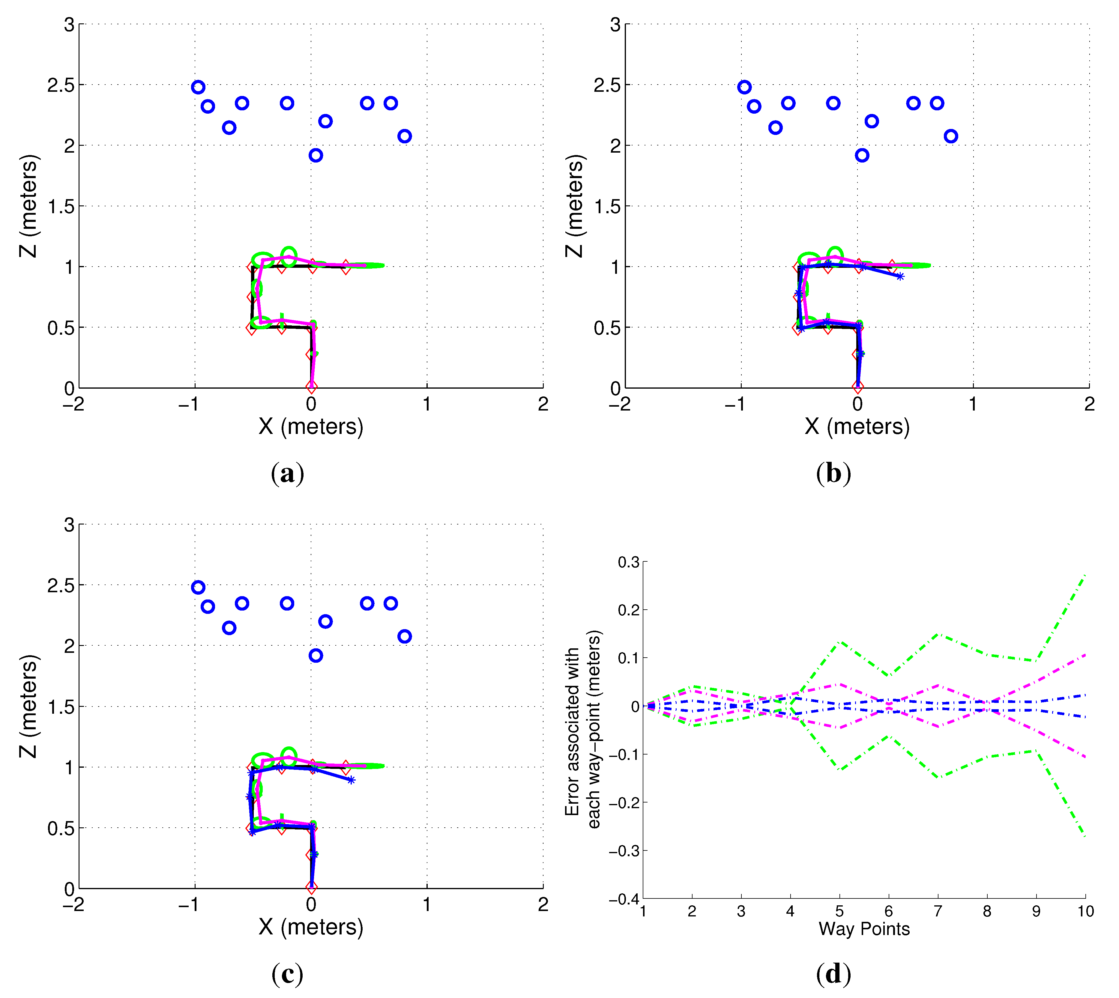 Entropy 15 00287 g004 1024