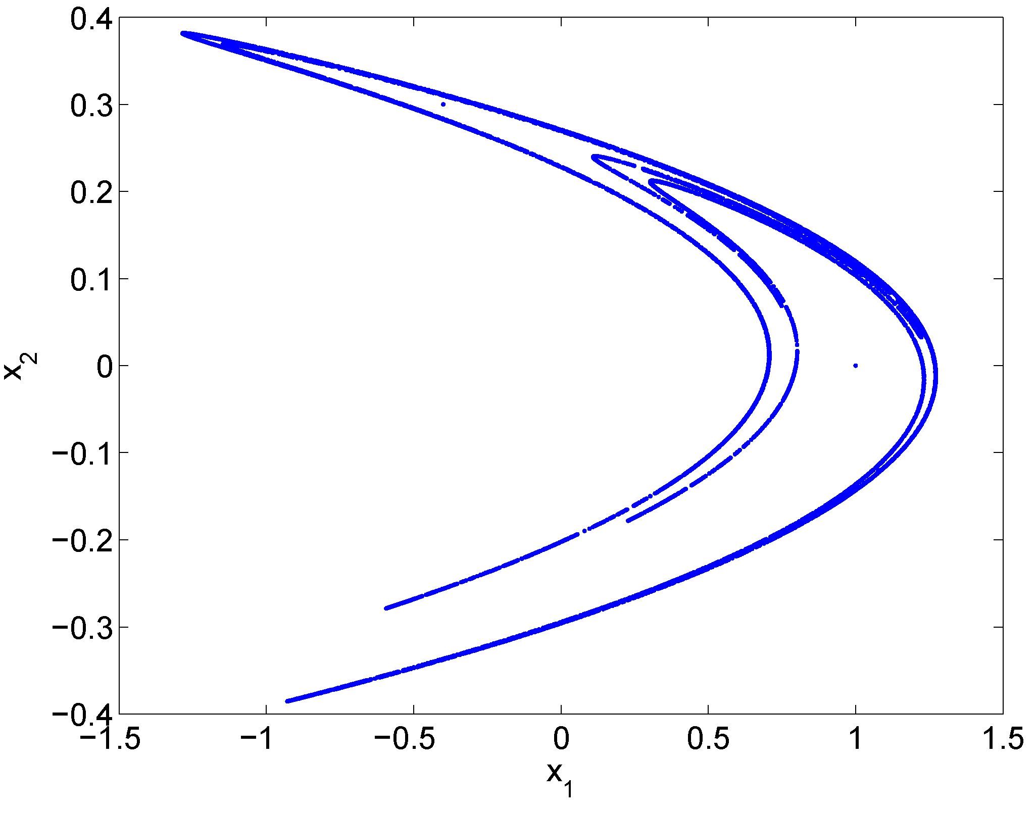 Entropy 15 00327 g003 1024