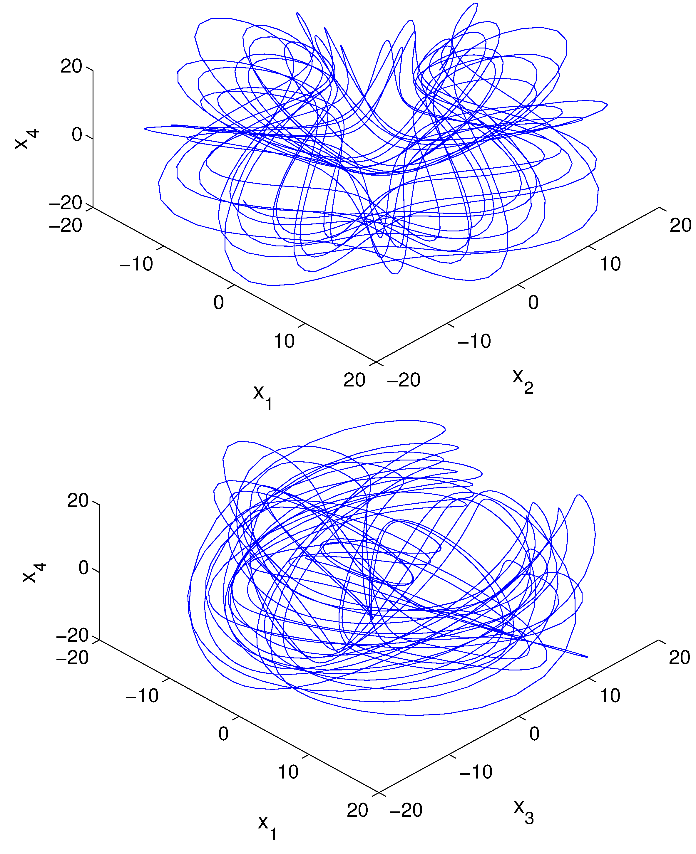 Entropy 15 00327 g004 1024