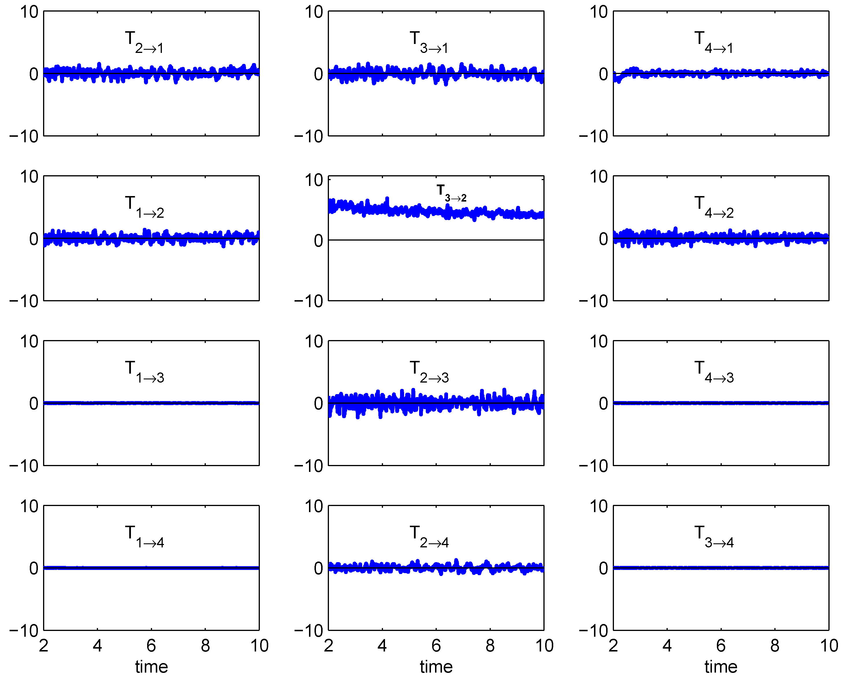 Entropy 15 00327 g005 1024