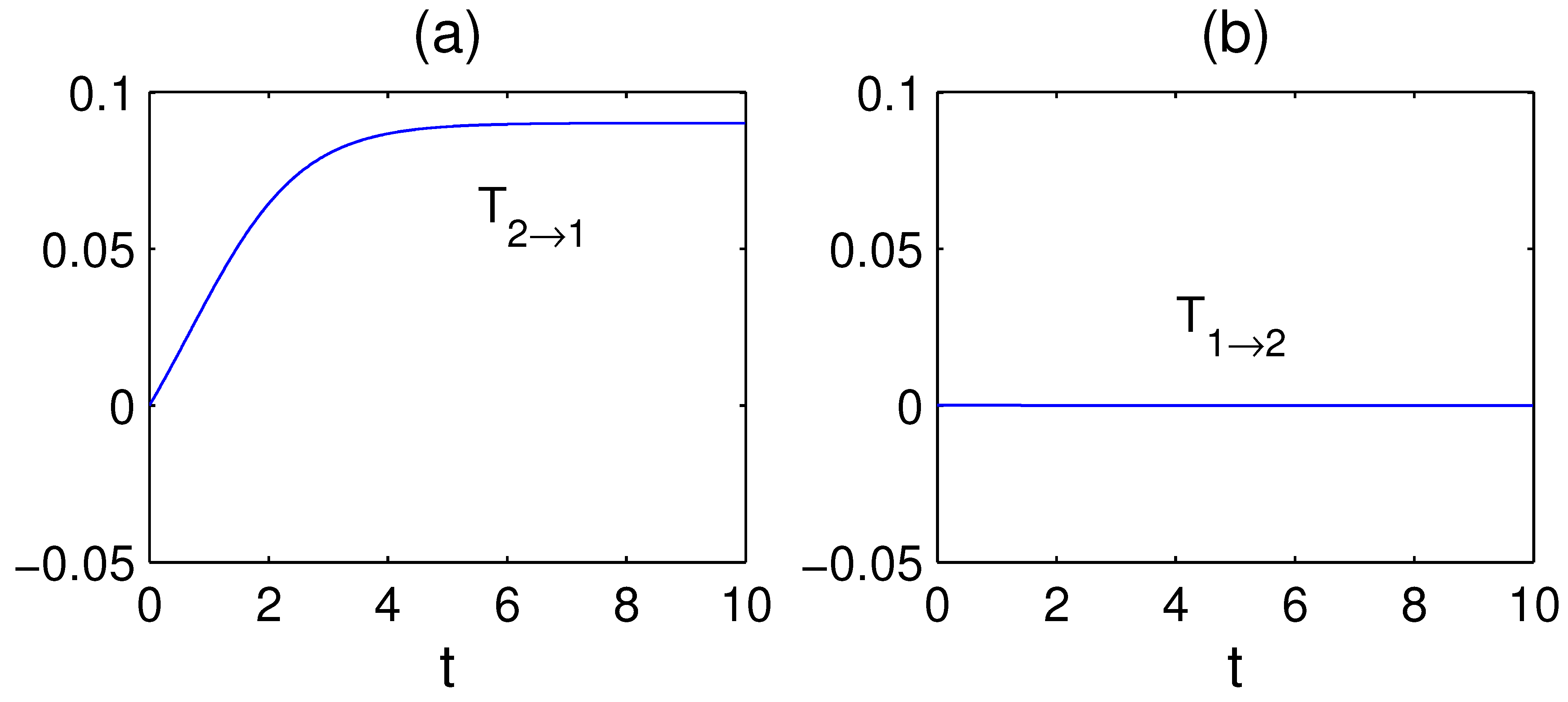 Entropy 15 00327 g007 1024