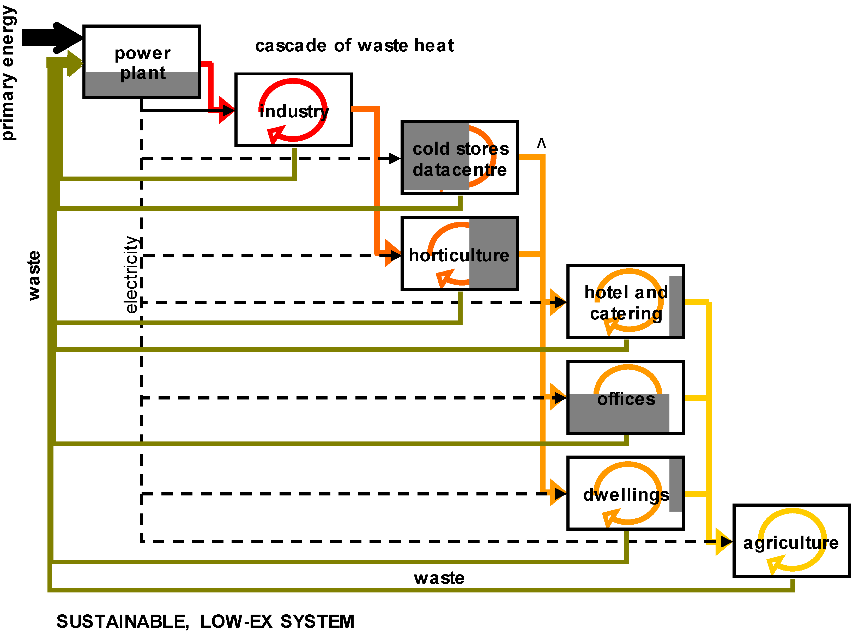 Entropy 15 00490 g003 1024