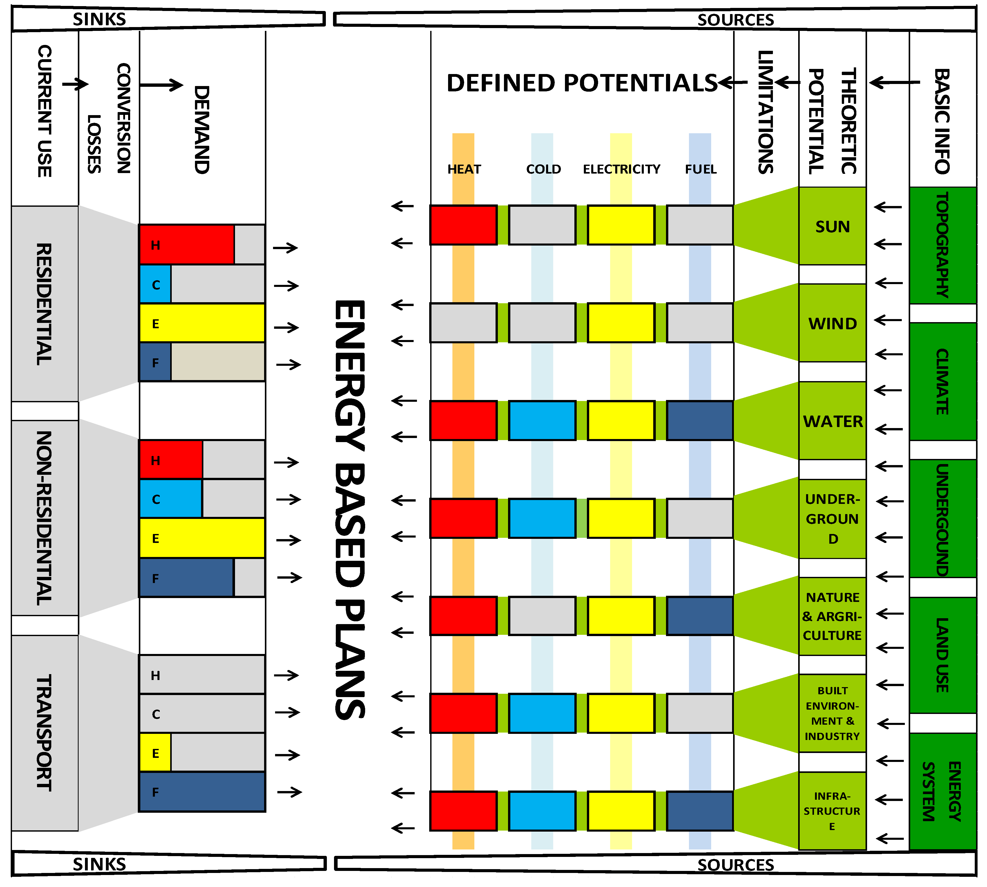 Entropy 15 00490 g004 1024