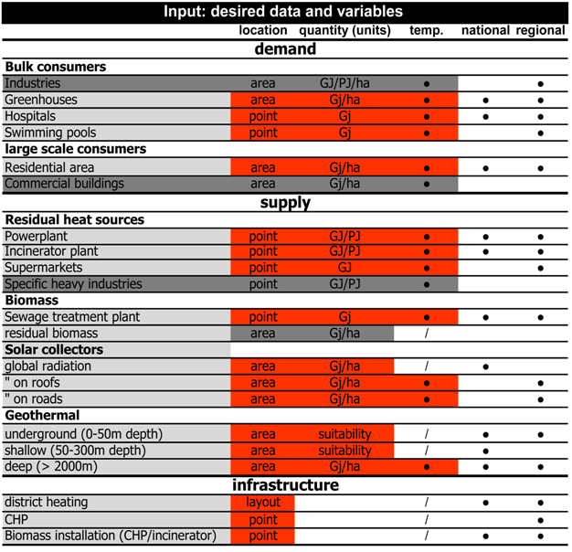 Entropy 15 00490 i001