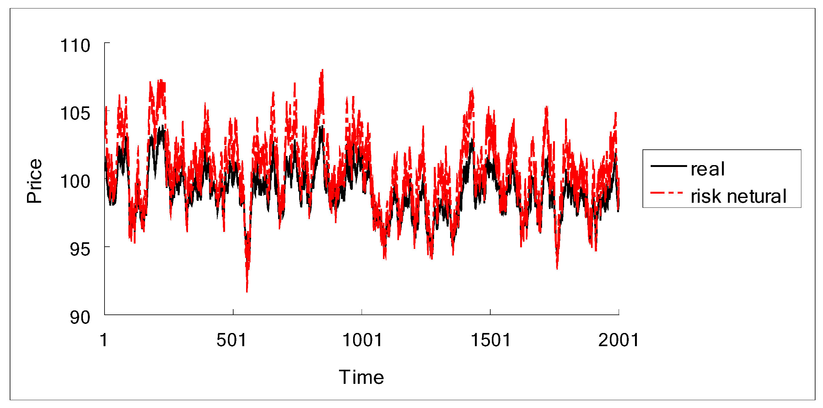 Entropy 15 00700 g001 1024