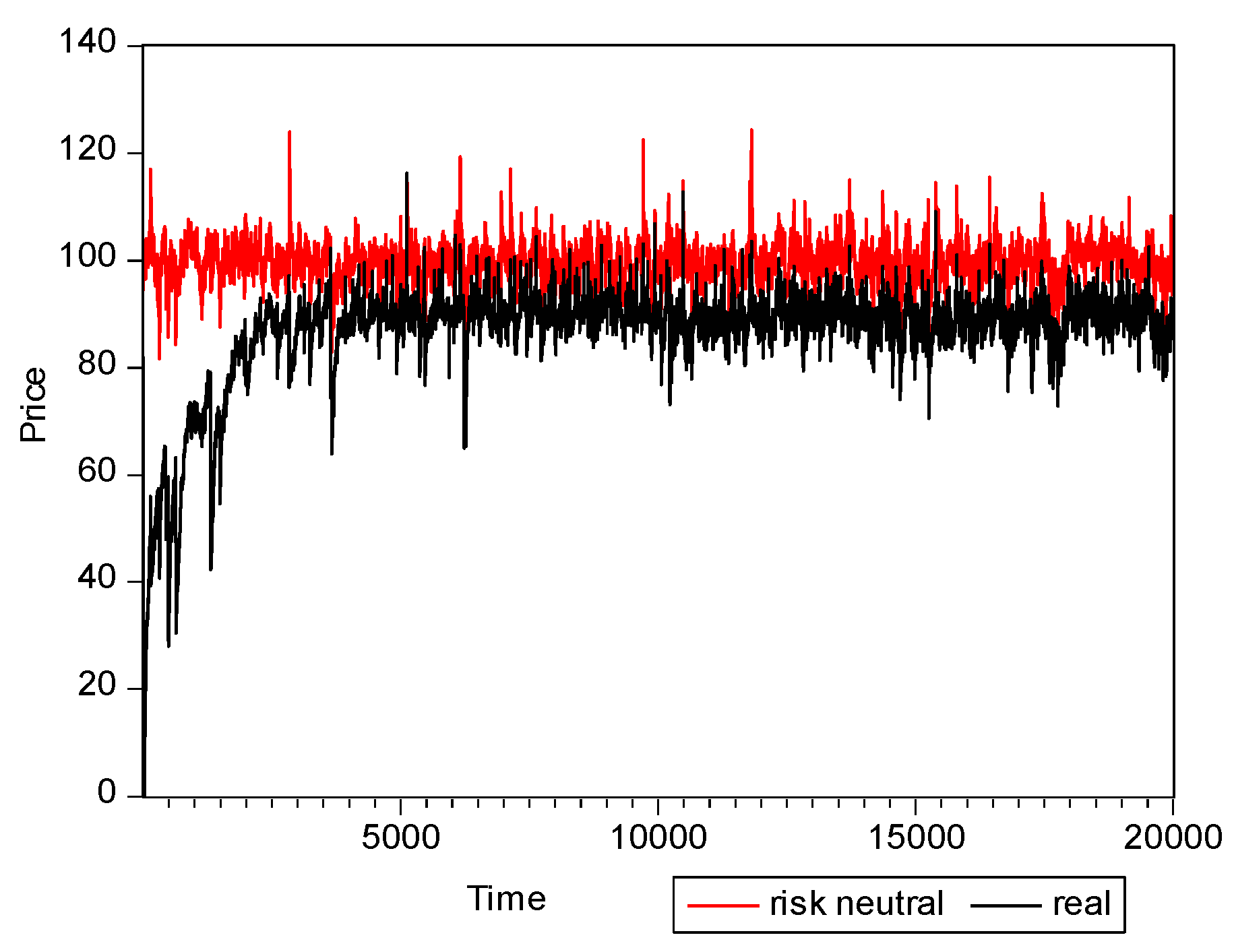 Entropy 15 00700 g005 1024