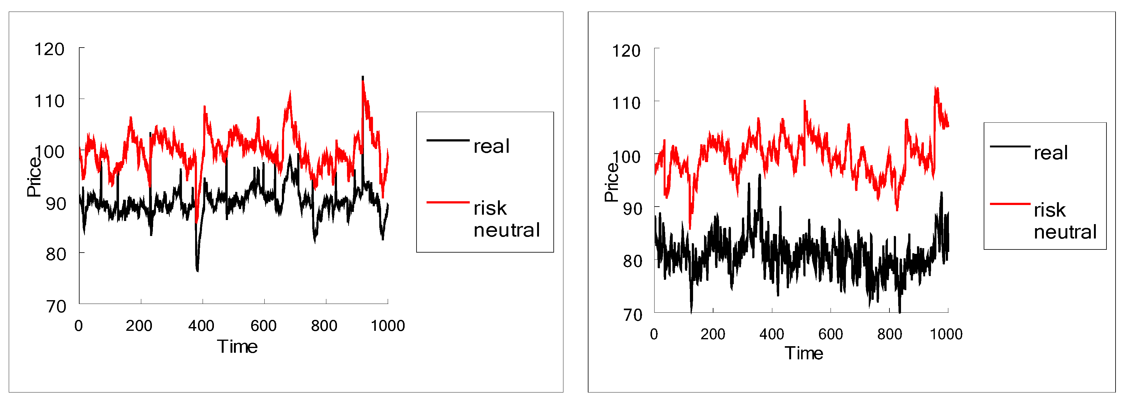 Entropy 15 00700 g007 1024