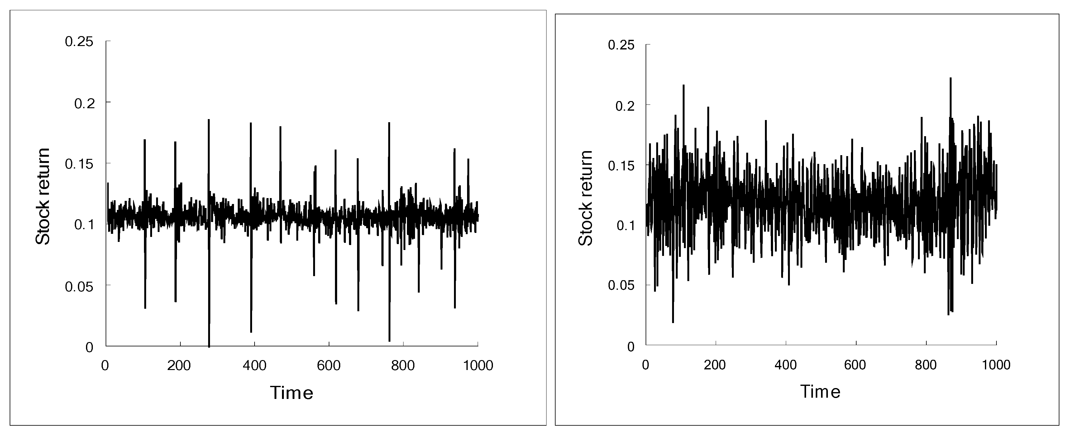 Entropy 15 00700 g008 1024
