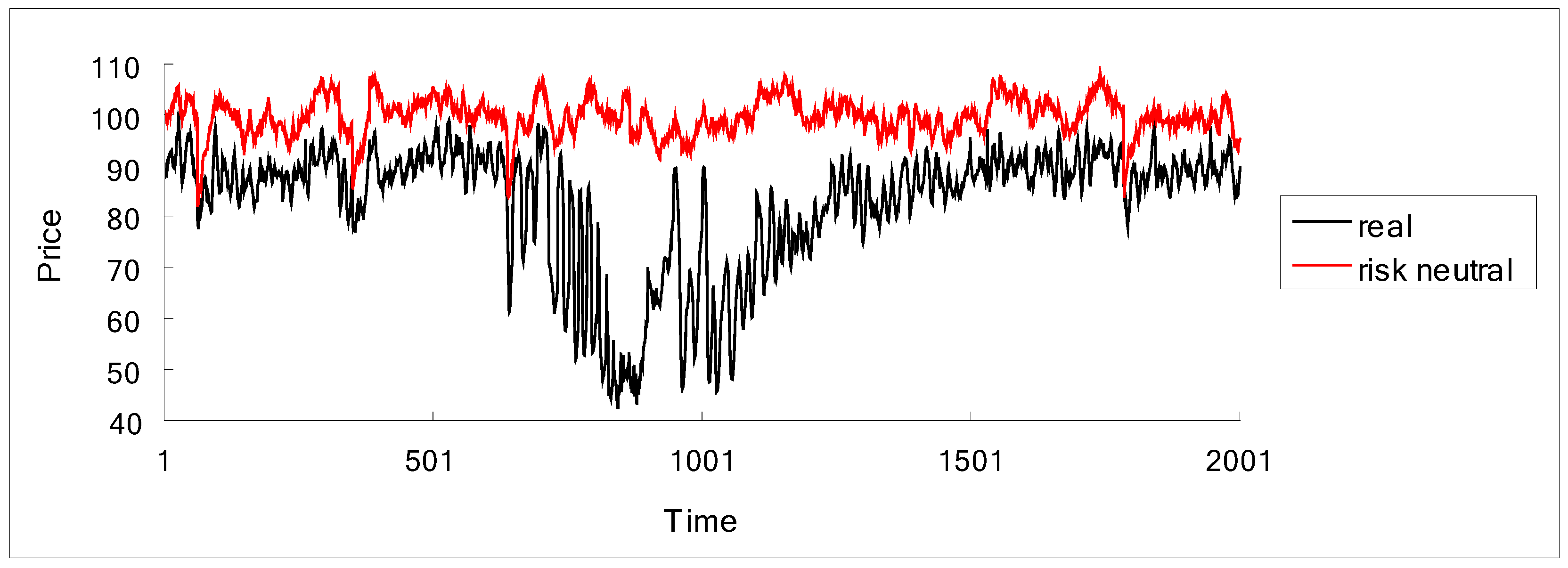 Entropy 15 00700 g011 1024