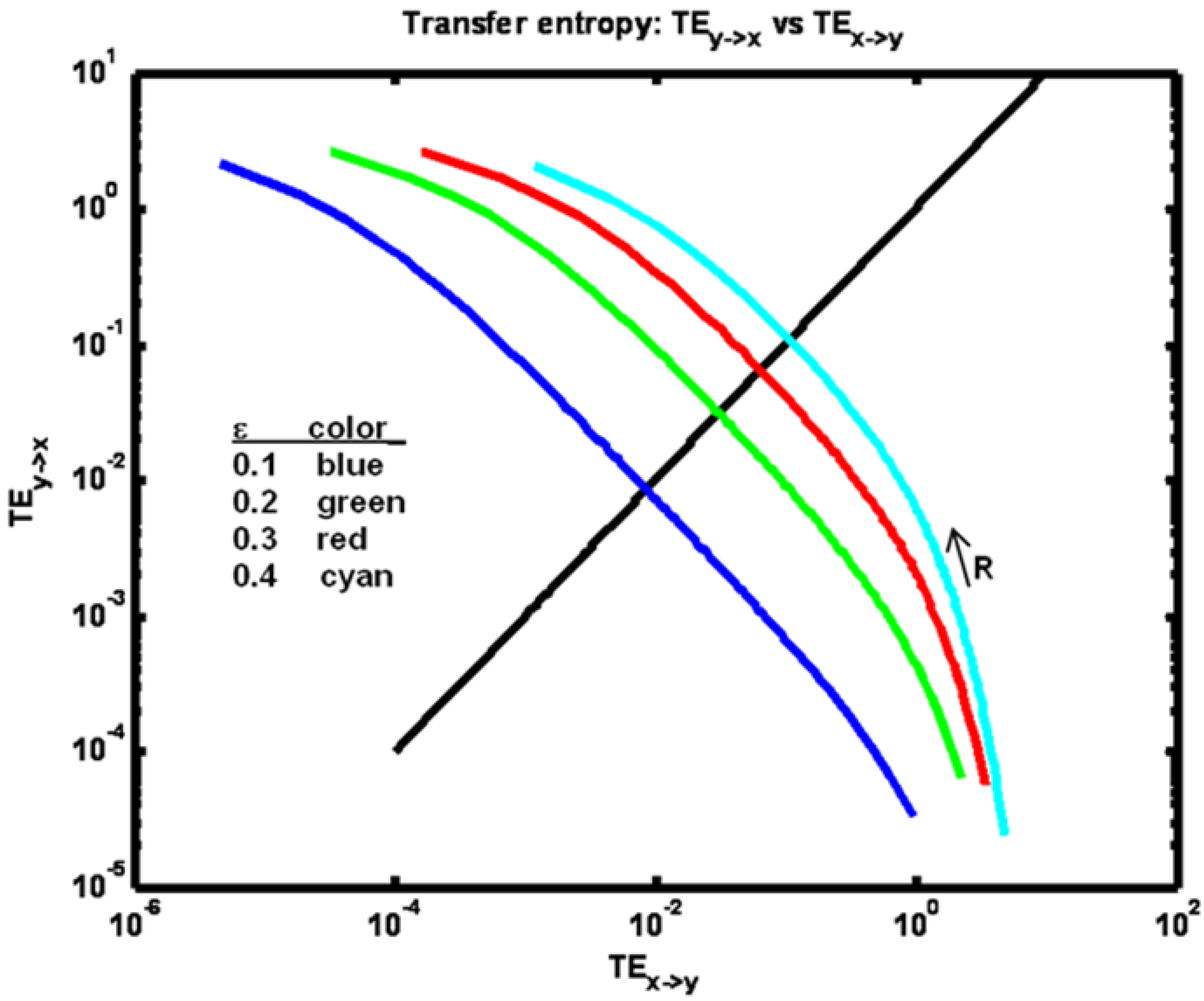 pestudio entropy pestudio entropy