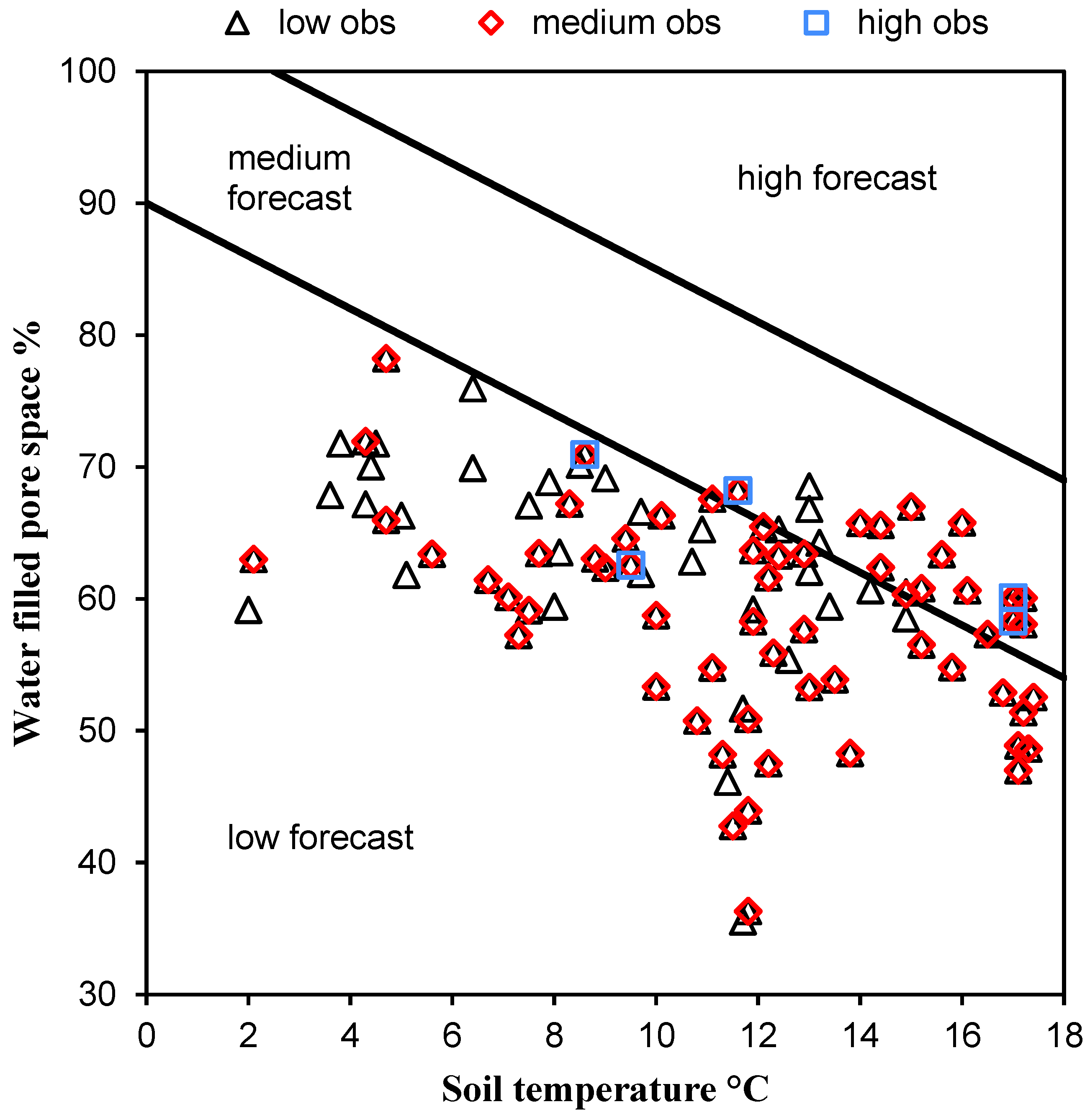 Entropy 15 00972 g001