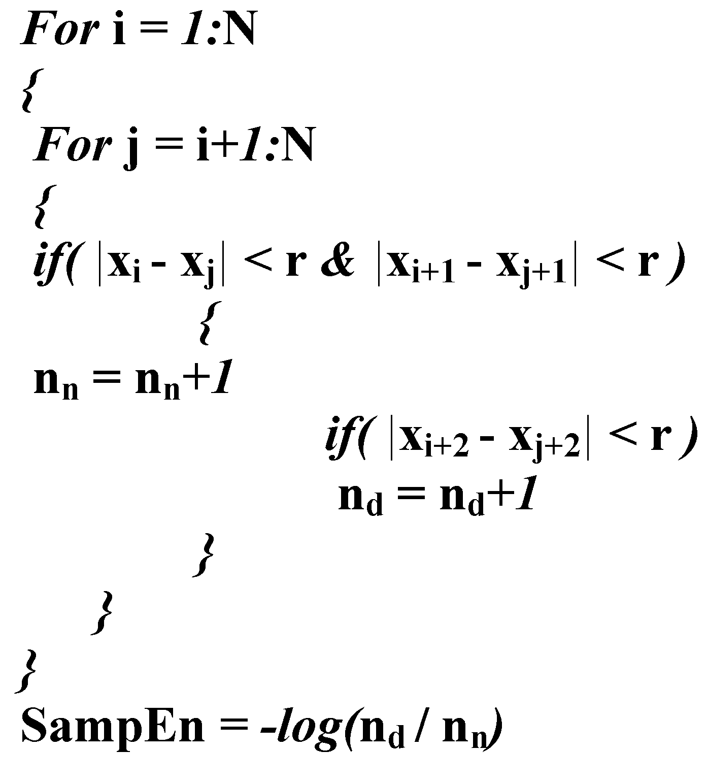 Entropy 15 01069 g002 1024