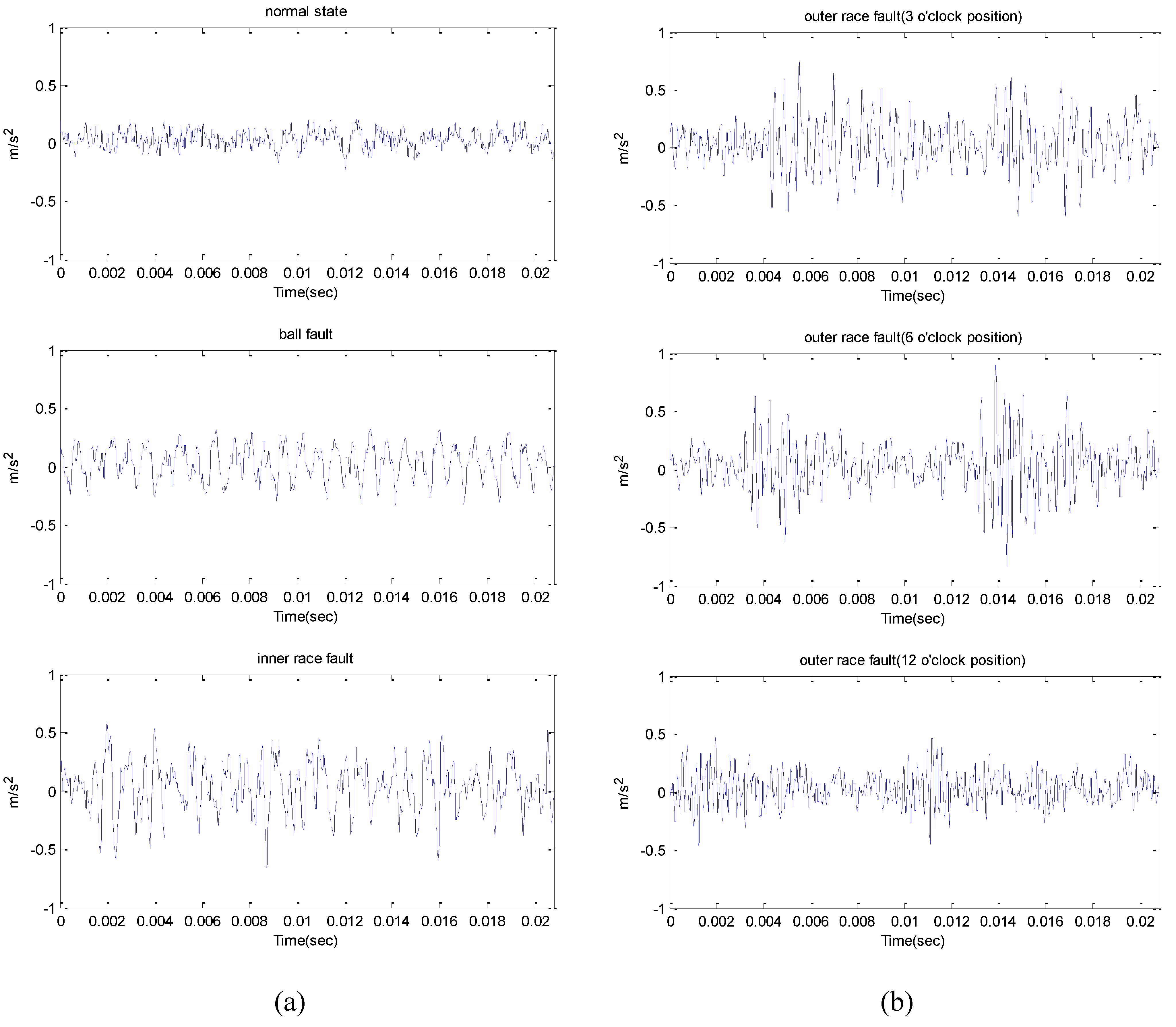 Entropy 15 01069 g009 1024