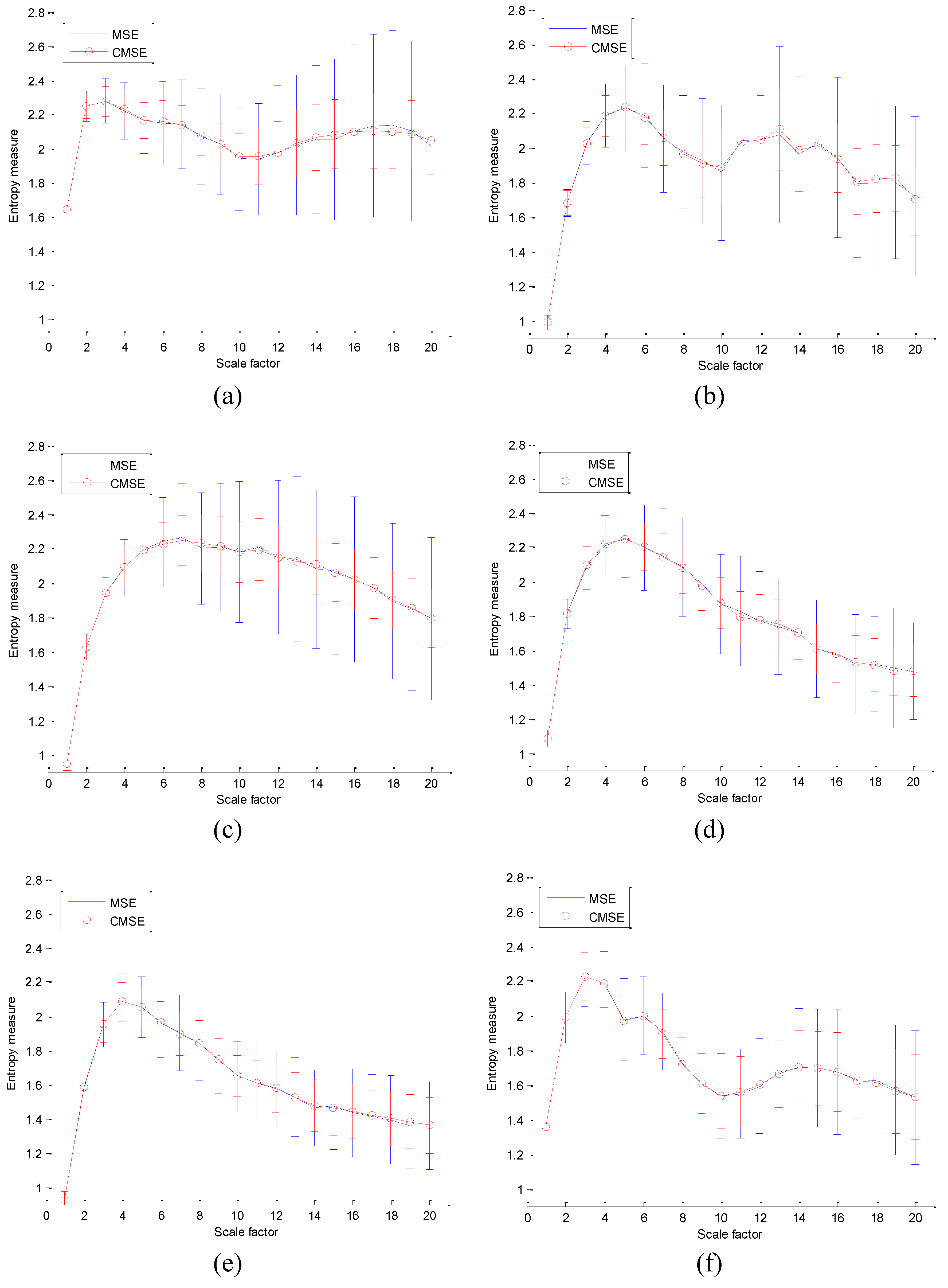 Entropy 15 01069 g010 1024