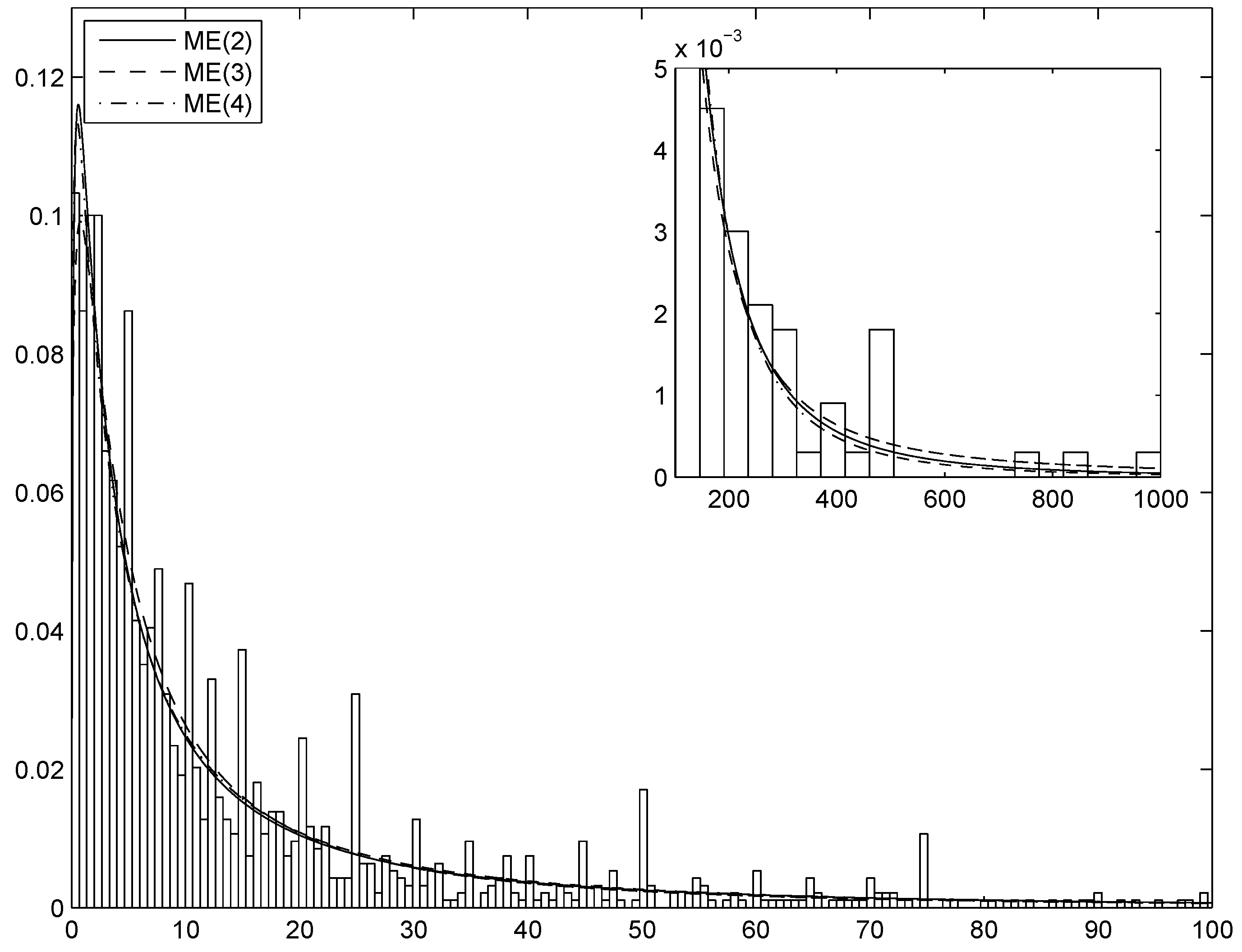 Entropy 15 01100 g002
