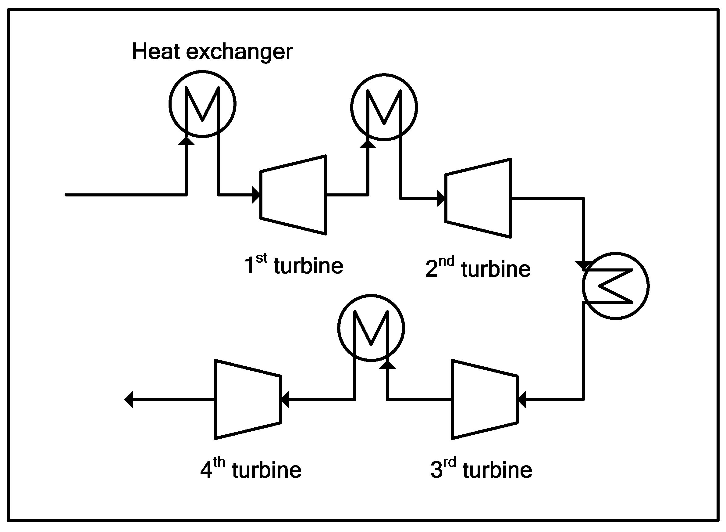 Entropy 15 01186 g001 1024