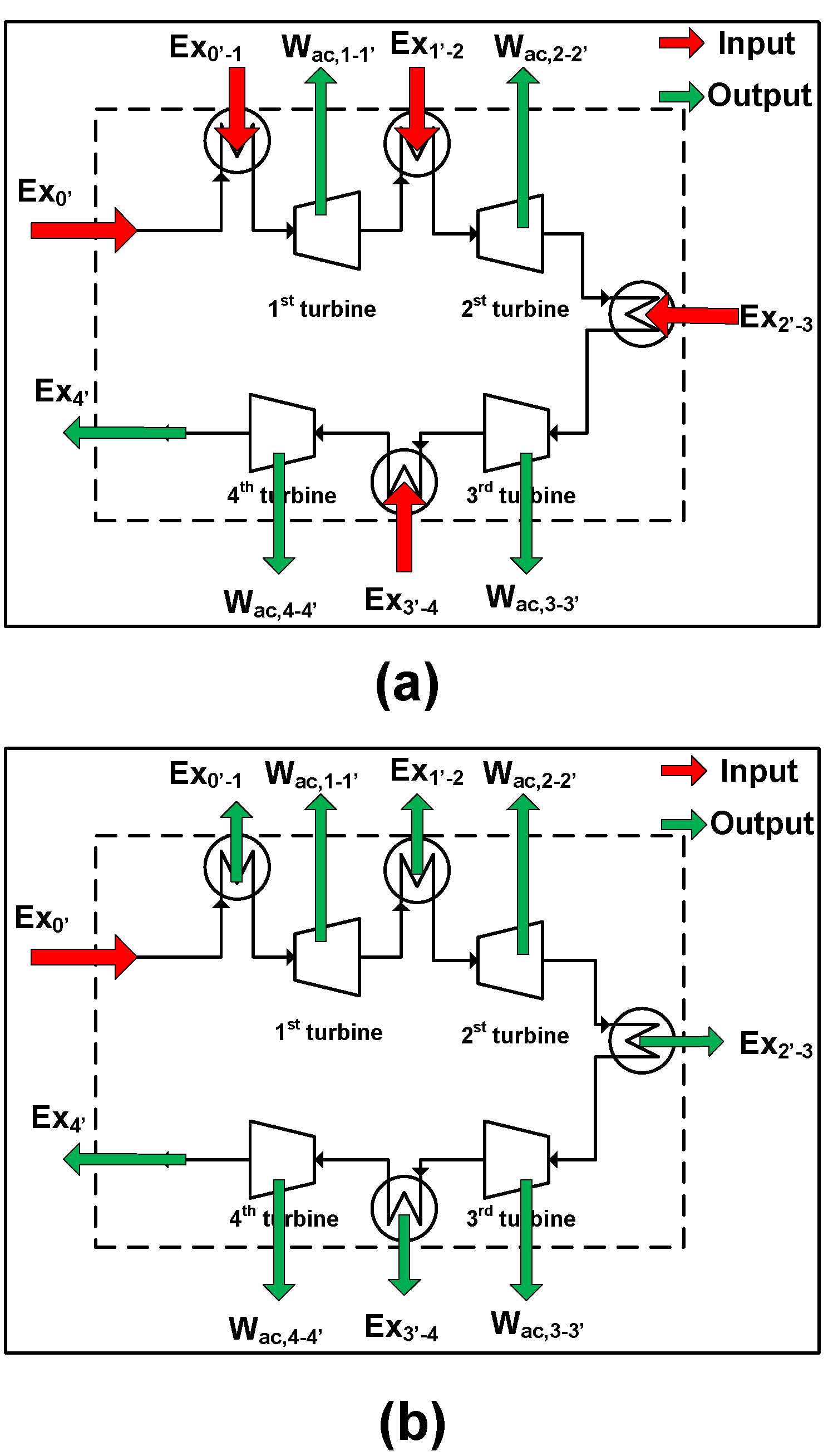 Entropy 15 01186 g004 1024