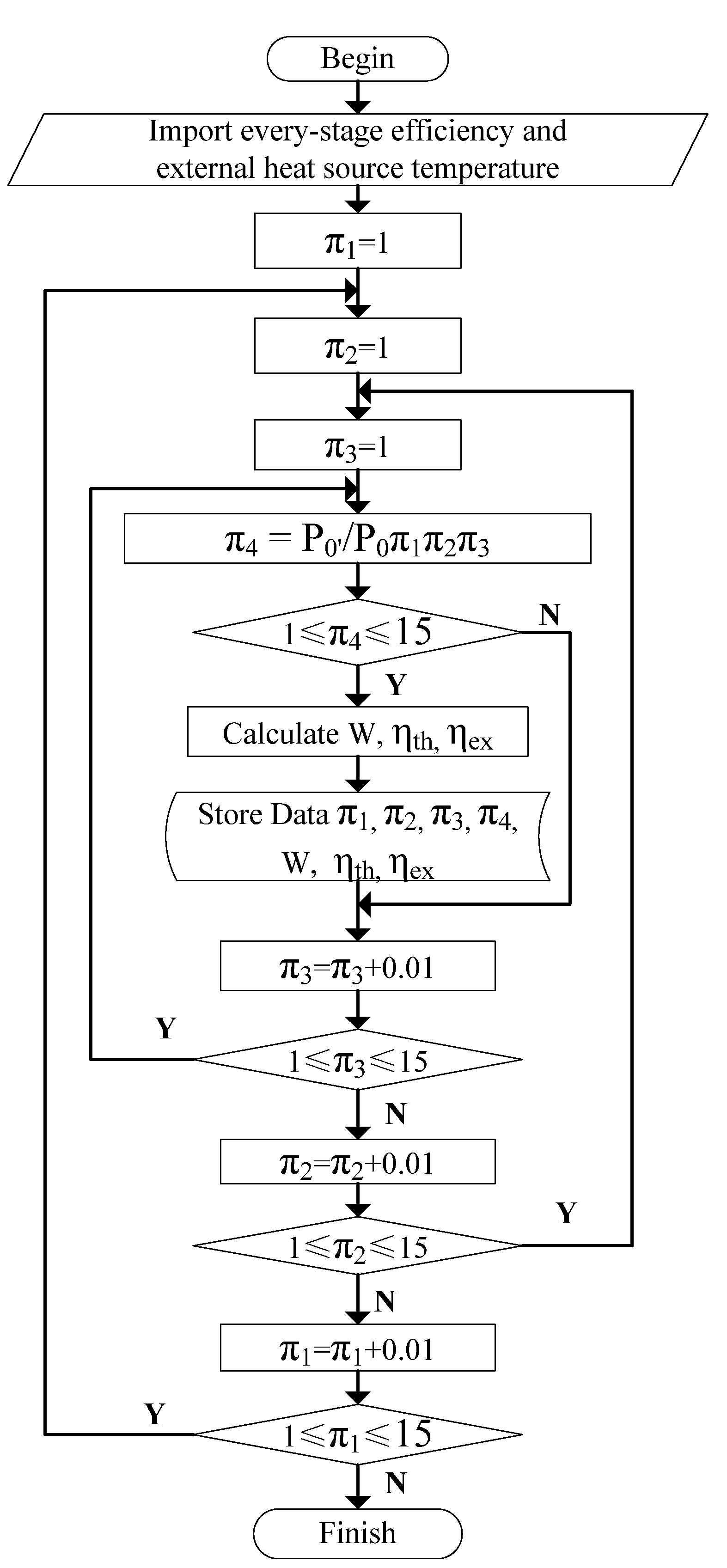 Entropy 15 01186 g005 1024