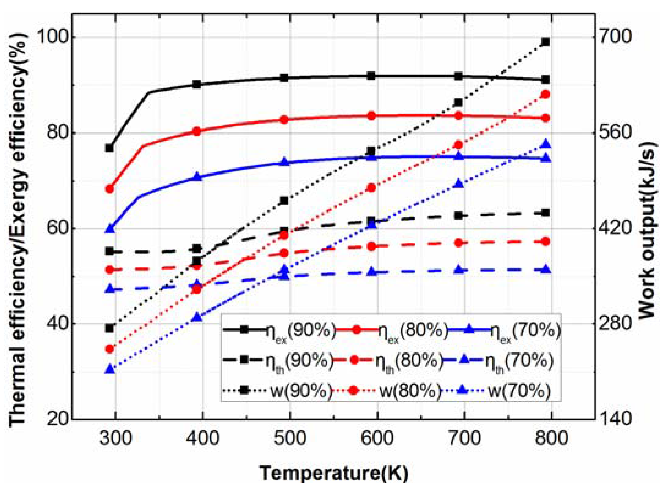 Entropy 15 01186 g009 1024