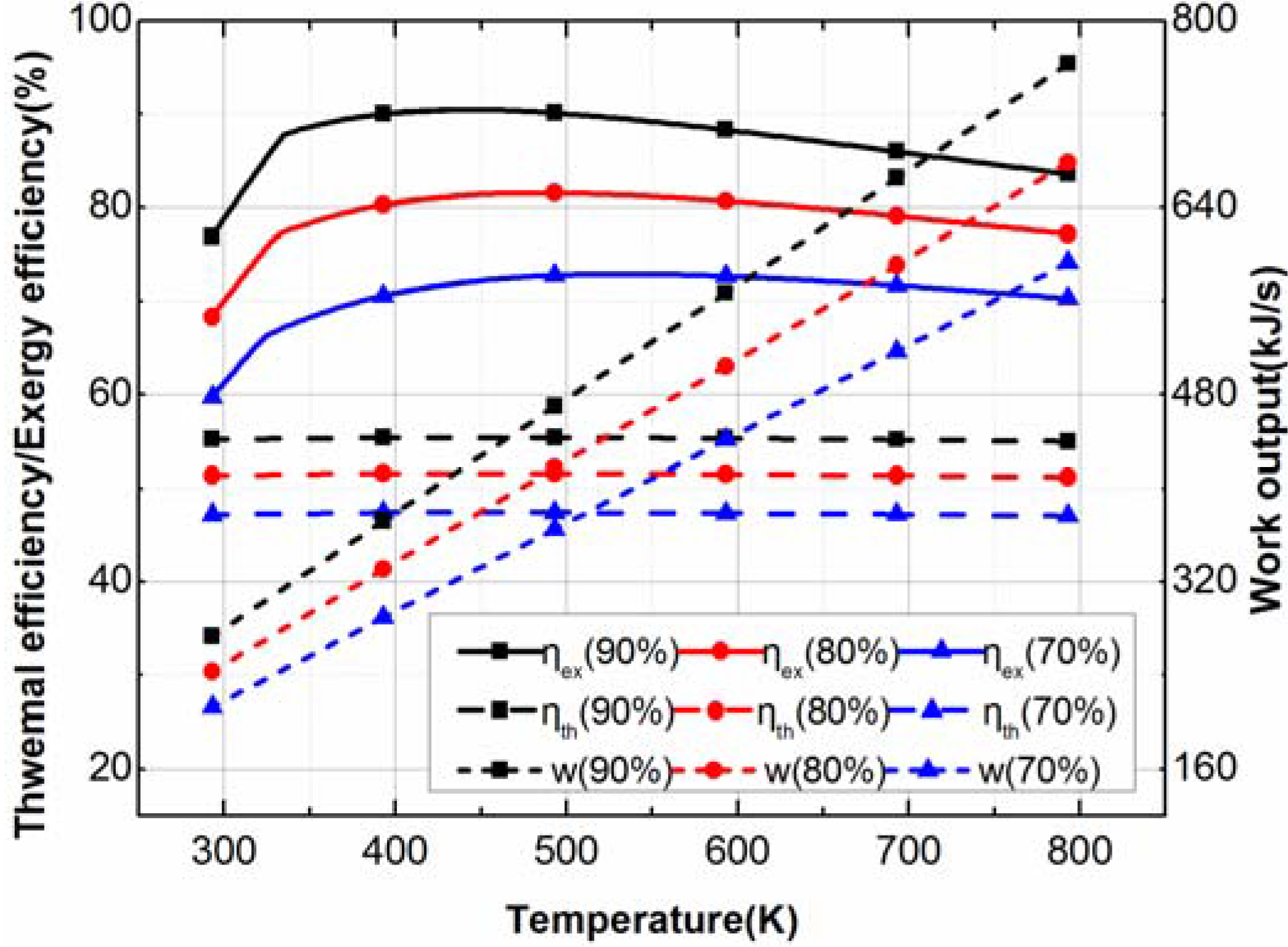 Entropy 15 01186 g011 1024