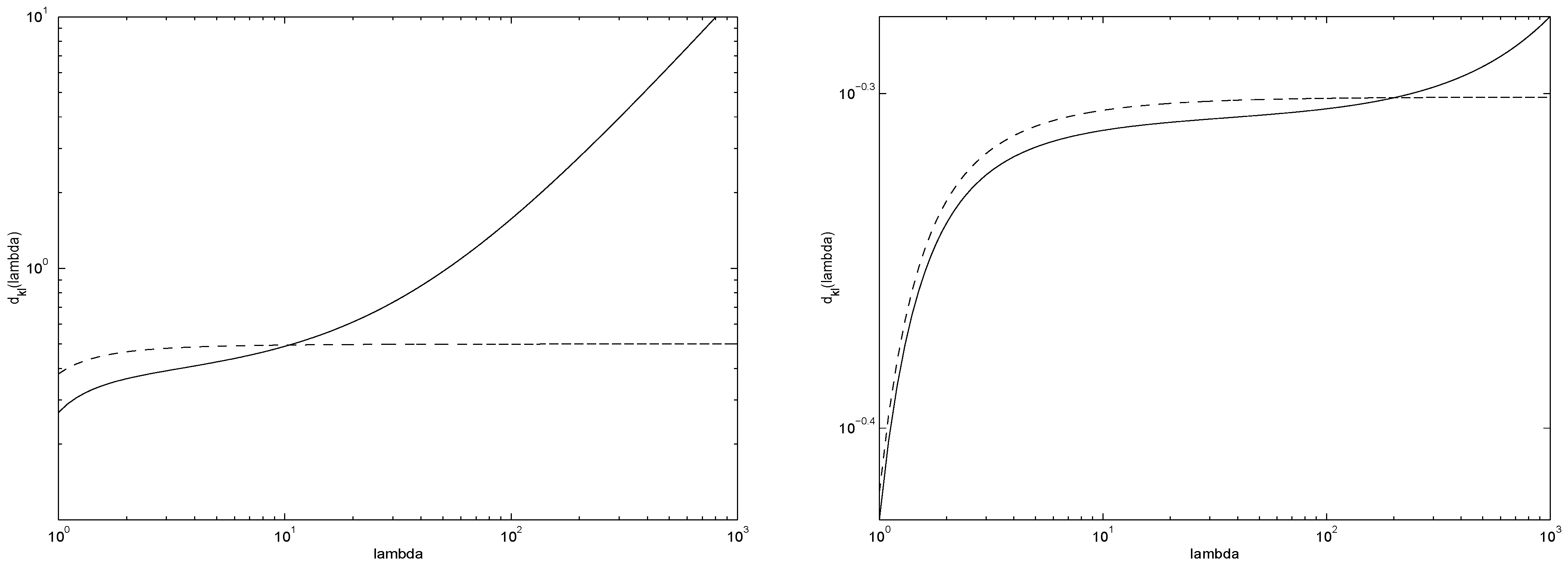 Entropy 15 01202 g004 1024